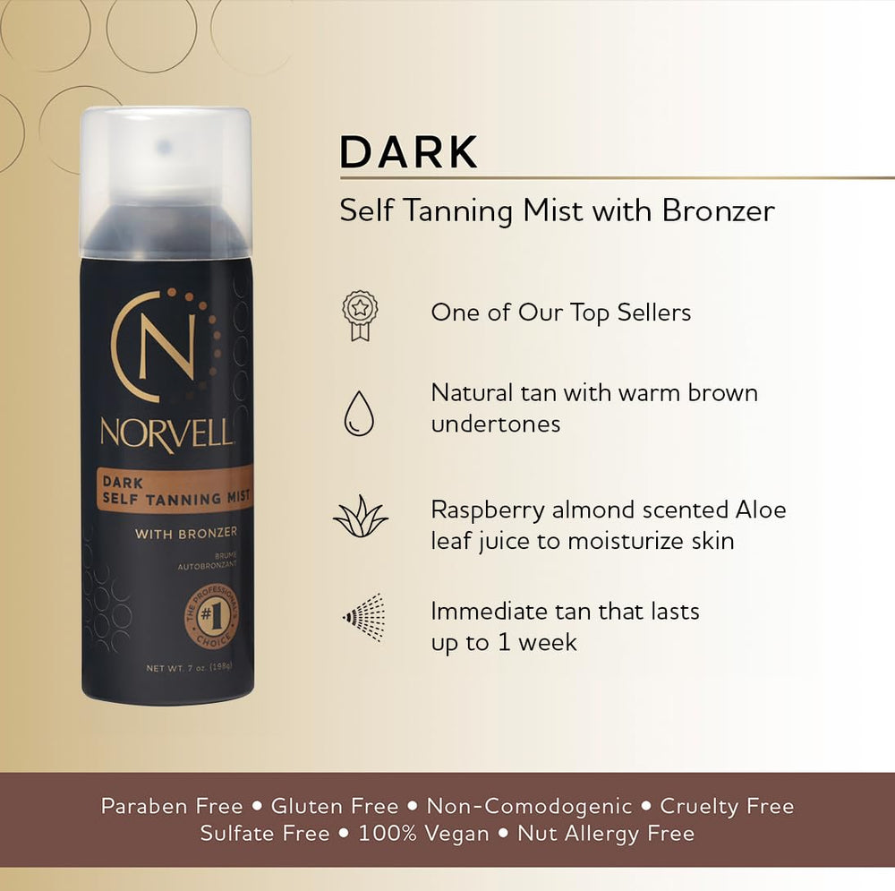 Norvell ingredientes: vitamina E y C, aloe vera para cuidado de la piel