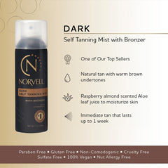 Norvell ingredientes: vitamina E y C, aloe vera para cuidado de la piel