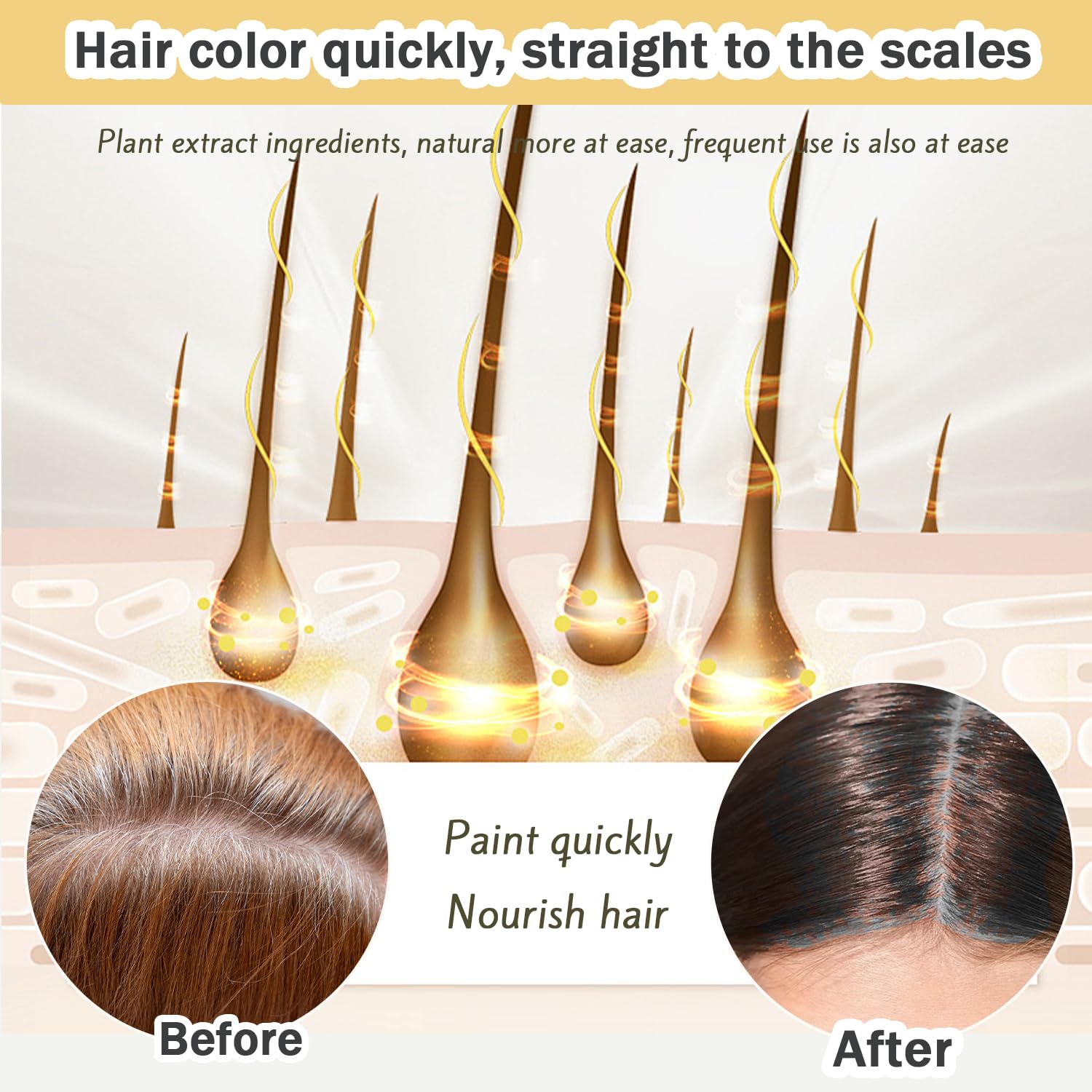 Nova Hair Dye Shampoo fórmula natural libre de parabenos para cuidado confiable.