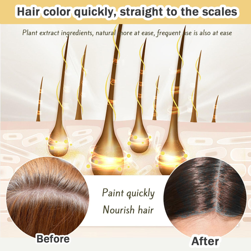 Nova Hair Dye Shampoo fórmula natural libre de parabenos para cuidado confiable.