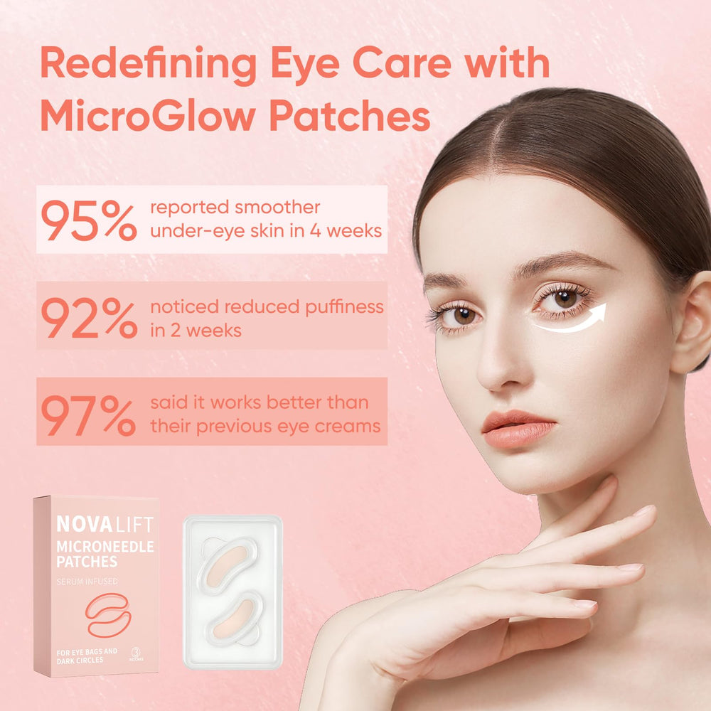 NOVALIFT MicroGlow Parches Ojos: retinol y colágeno para suavizar líneas finas