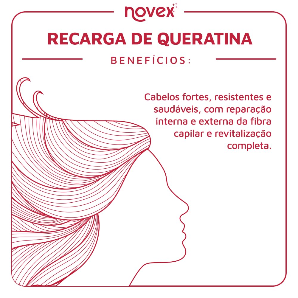 Brillo intenso y cabello liso tras usar Novex Keratin Recharge