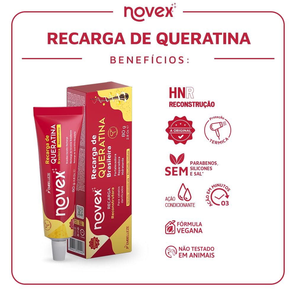 Control del frizz con Novex Keratin Recharge para cabello estable