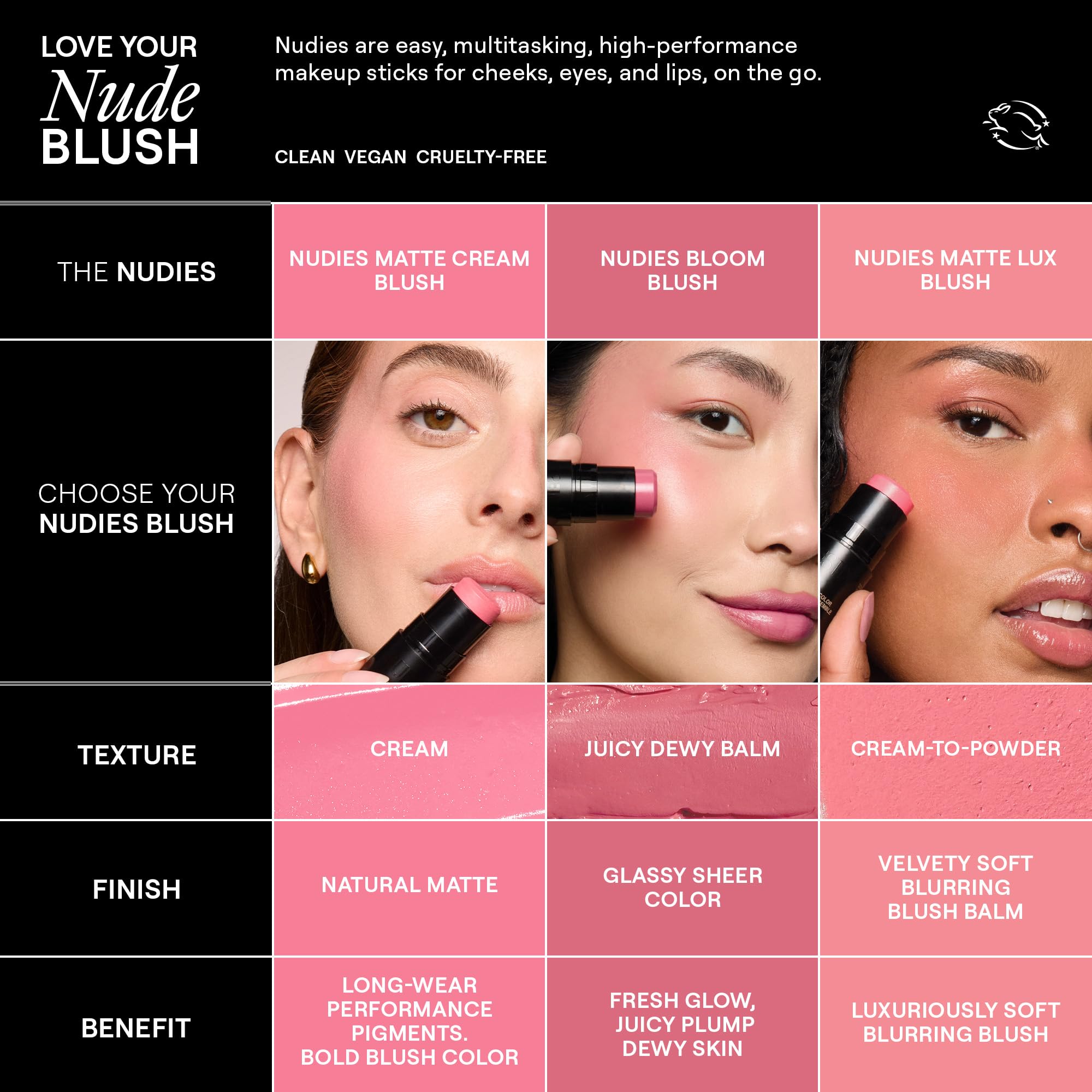 Nudestix Nudies Bloom brocha integrada para un pulido rápido.