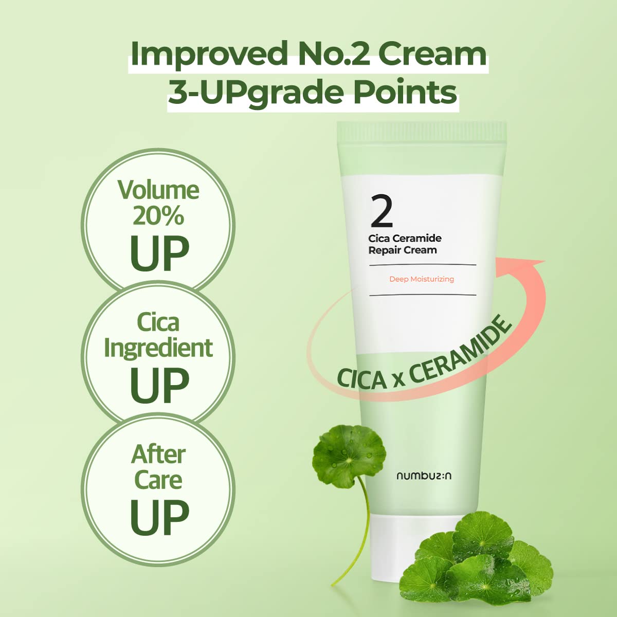 Numbuzin No.2 Cream para brotes muestra alivio suave y cuidado.