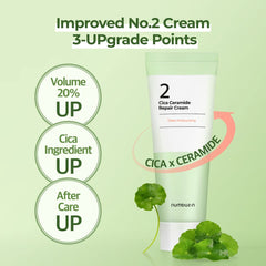 Numbuzin No.2 Cream para brotes muestra alivio suave y cuidado.