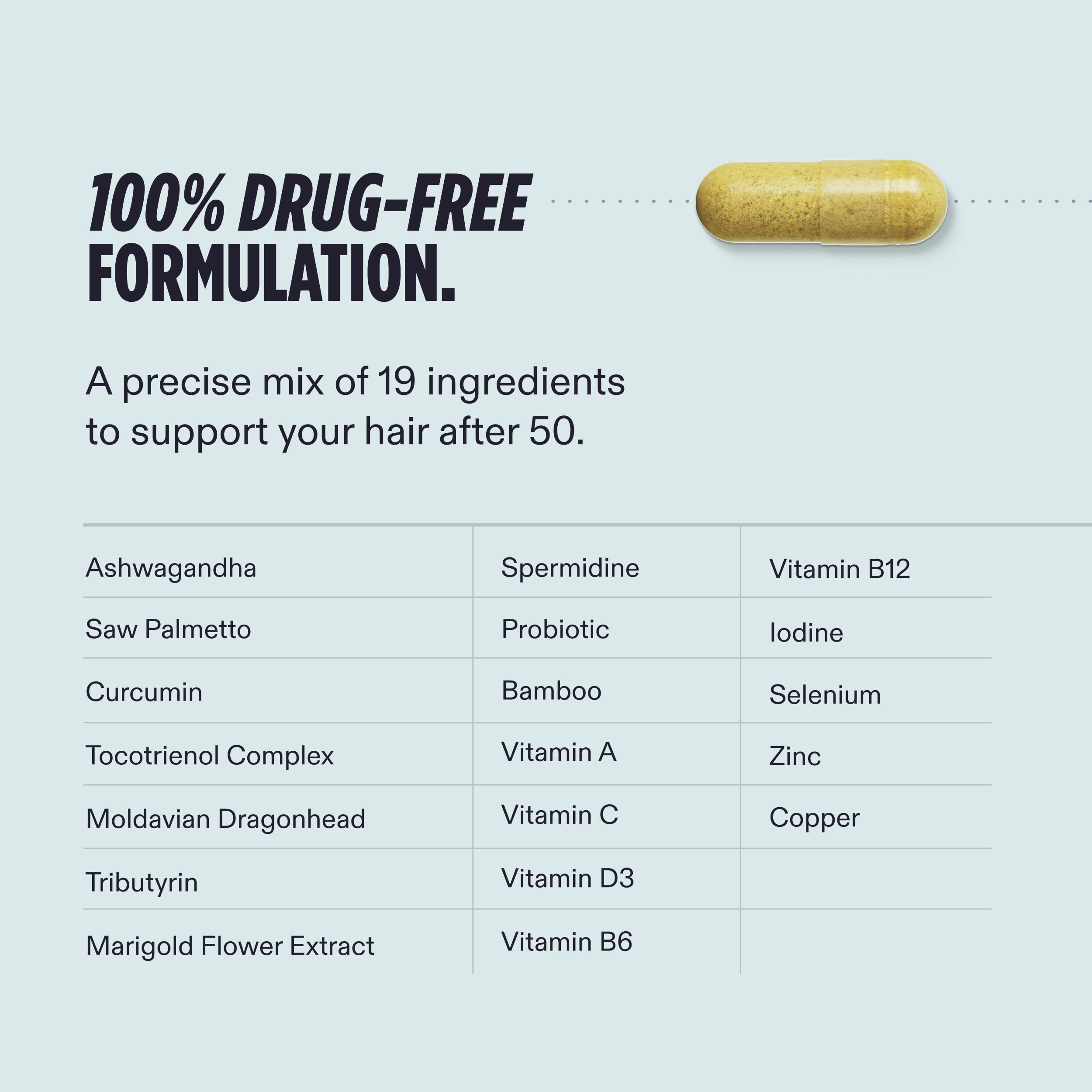 Nutrafol Men 50+ bottle on bathroom counter signals daily supplement routine.