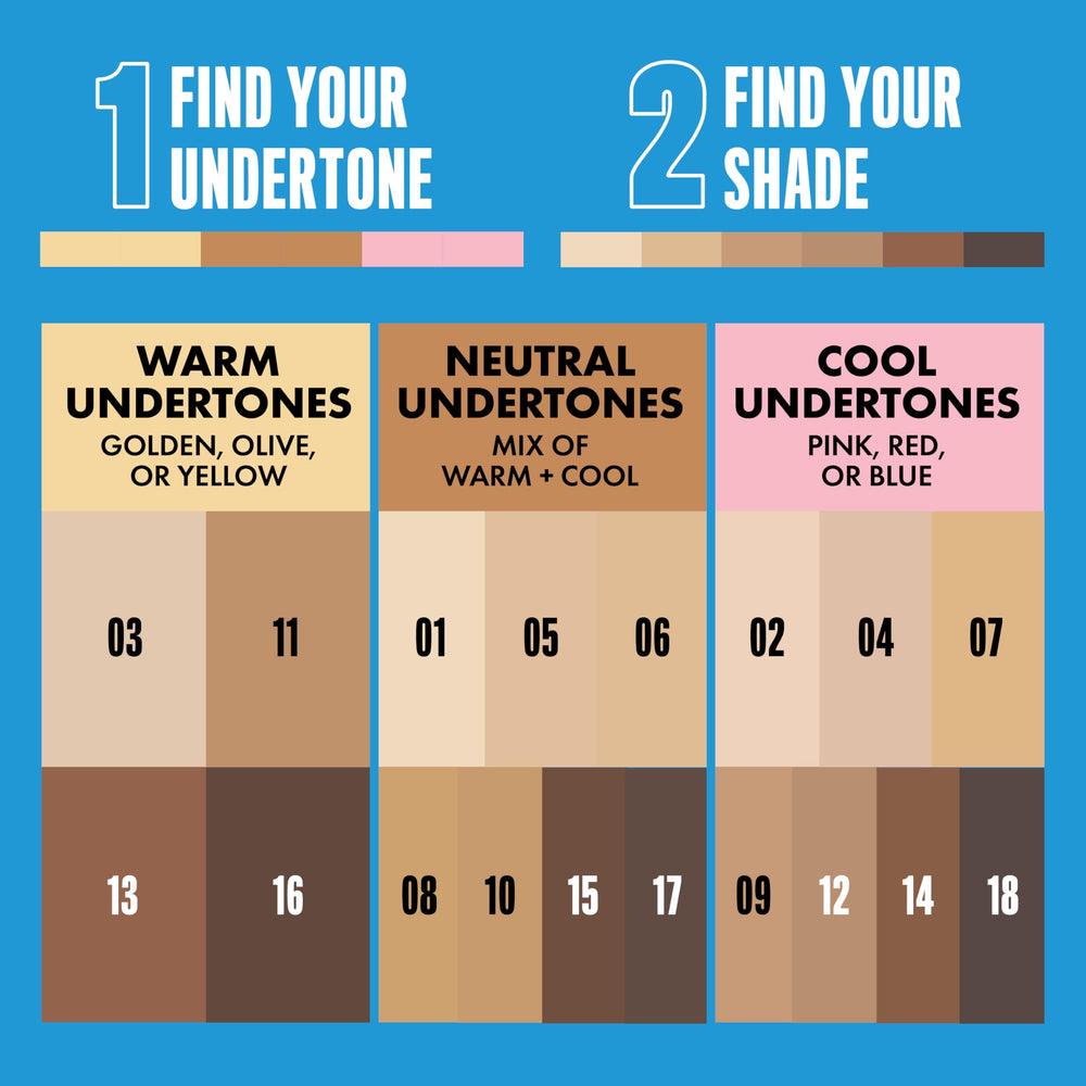NYX Professional Makeup corrección en rosa ilumina y cubre decoloraciones.