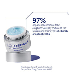 Obagi ELASTIderm Crema de Ojos, textura ligera en la palma, sensación suave.