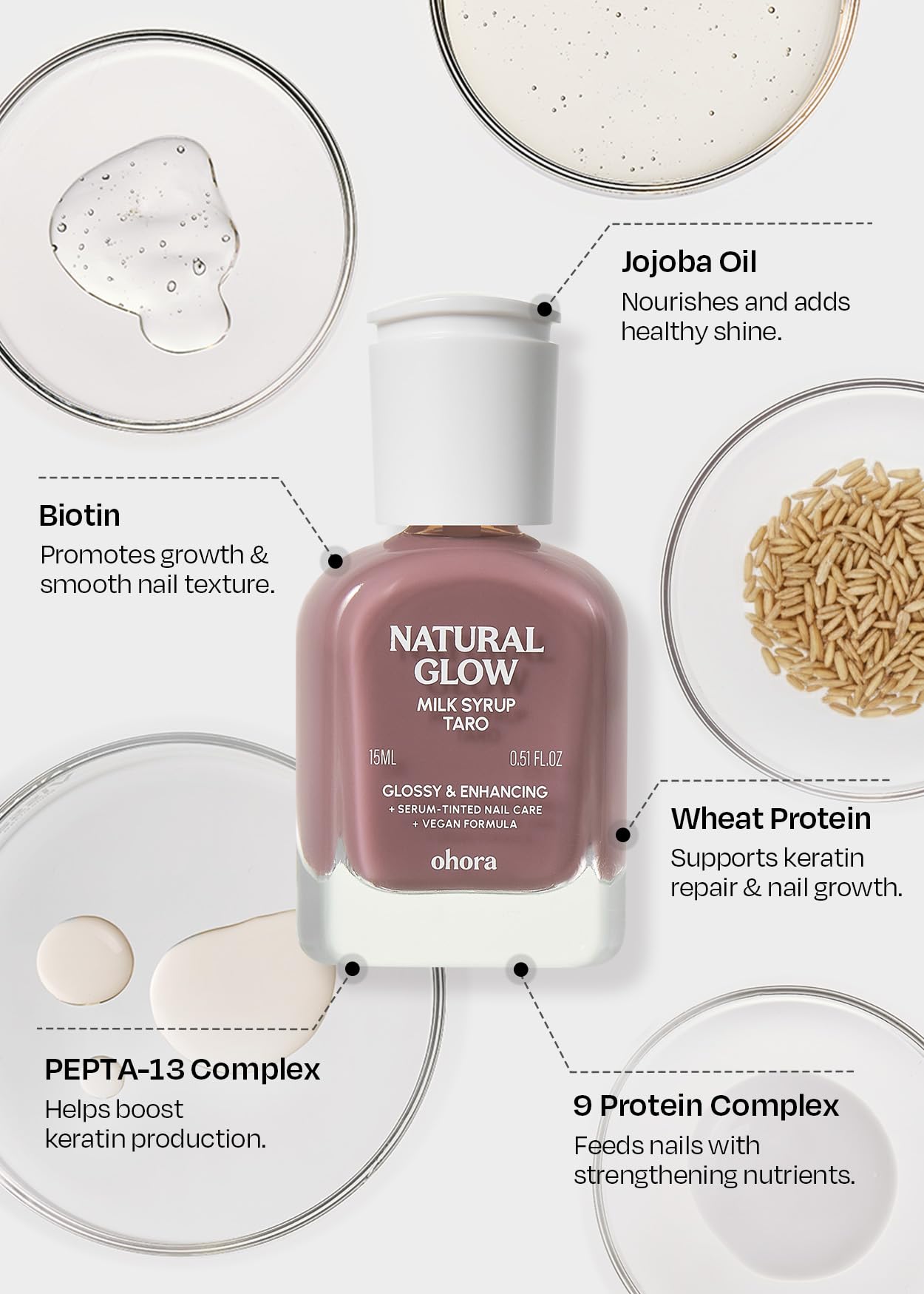 Fórmula con proteínas para fortalecer la queratina de las uñas