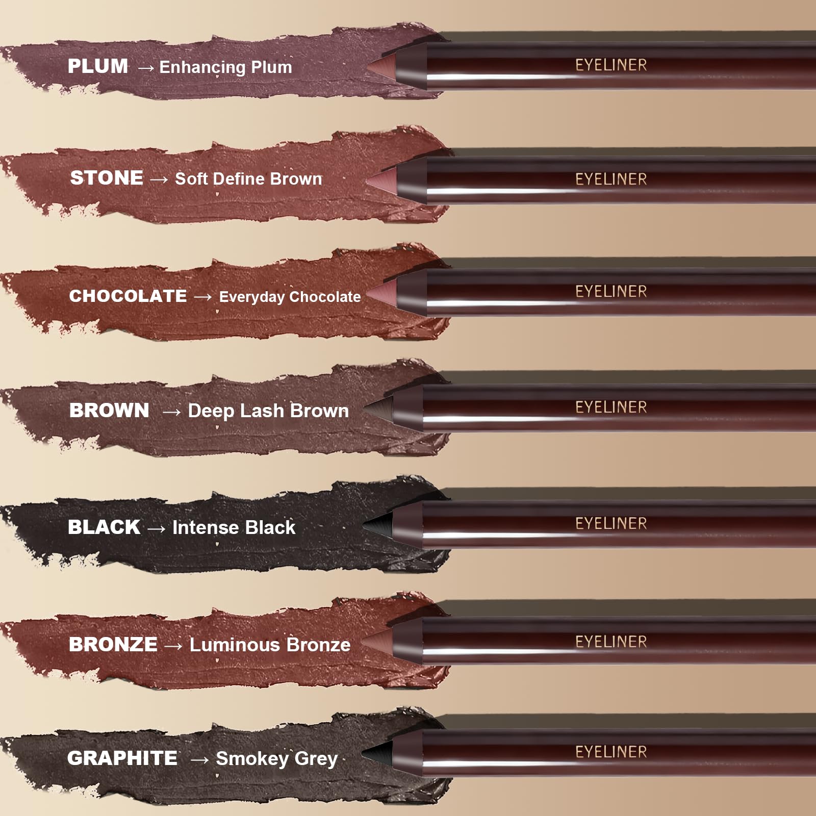 Delineador gel Okerker con afilador integrado para puntas perfectas