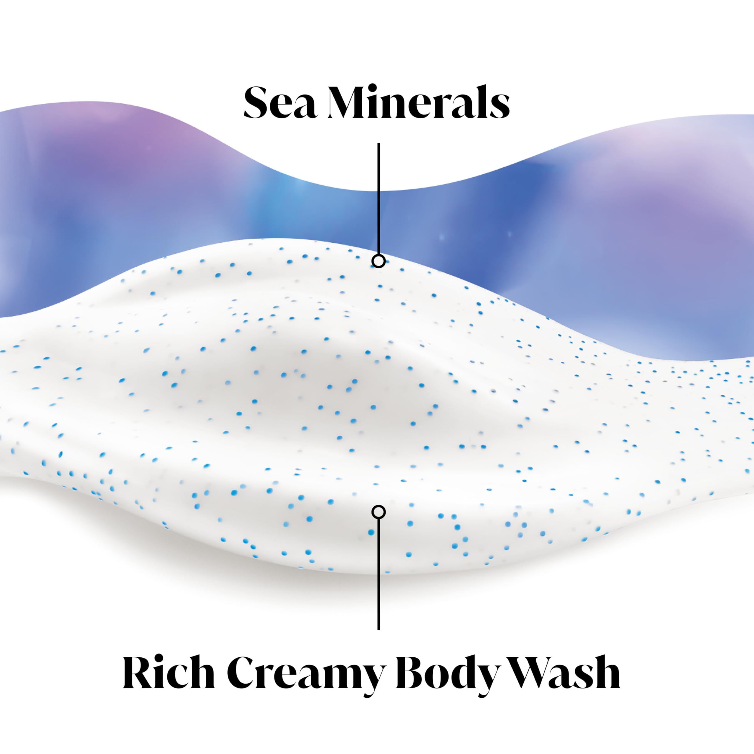 Gránulos exfoliantes de Olay que limpian suavemente la piel.