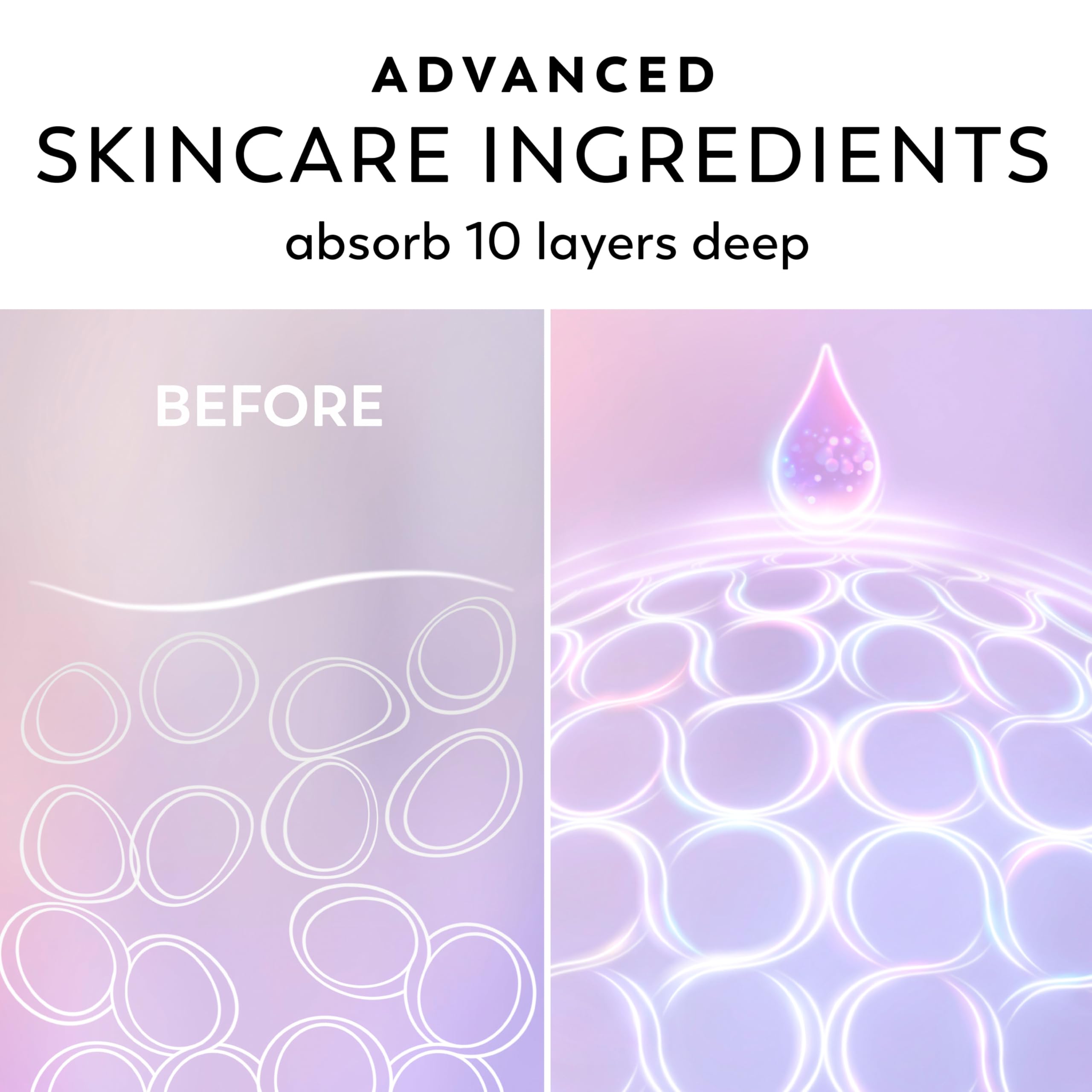 Olay Super Serum Cuerpo con Niacinamida para cuidado diario.