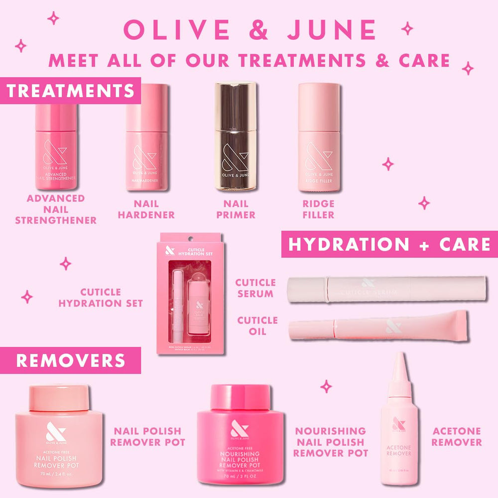 Ideal para mani y pedi con cambios de color sin desorden.