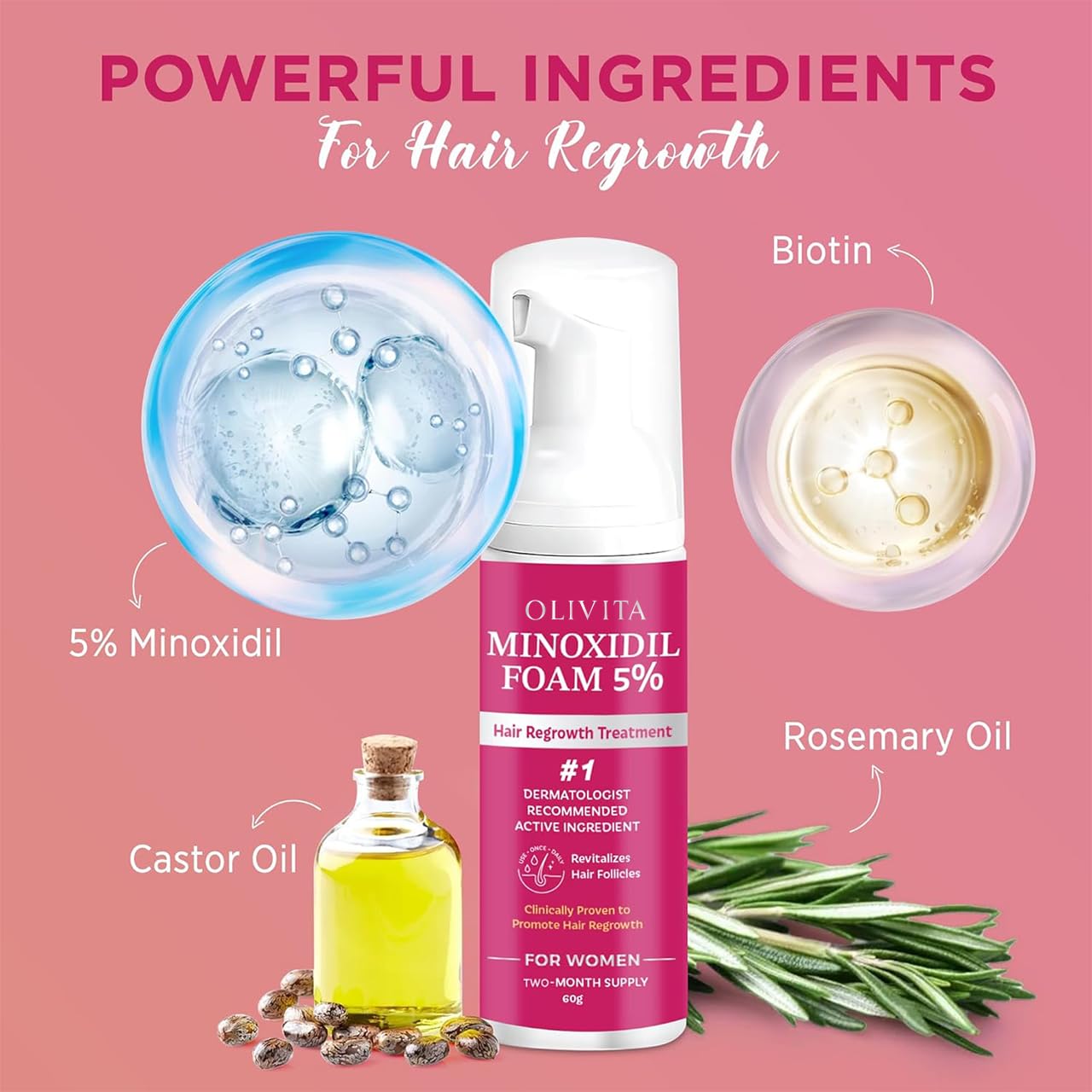 OLIVITA Minoxidil espuma, aplicación diaria para densidad capilar sostenida.