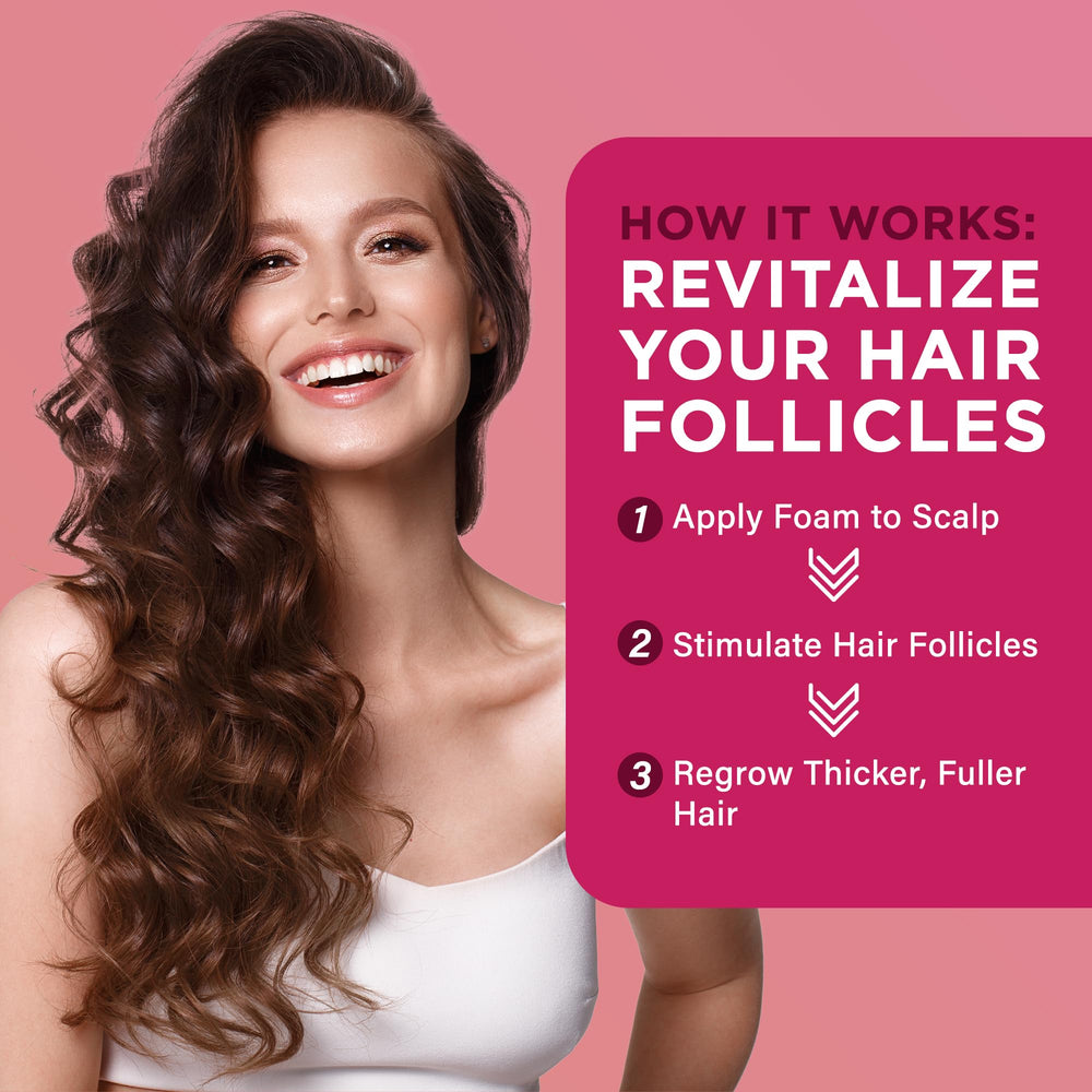 OLIVITA Minoxidil espuma ayuda a mantener cuero cabelludo saludable durante el protocolo.