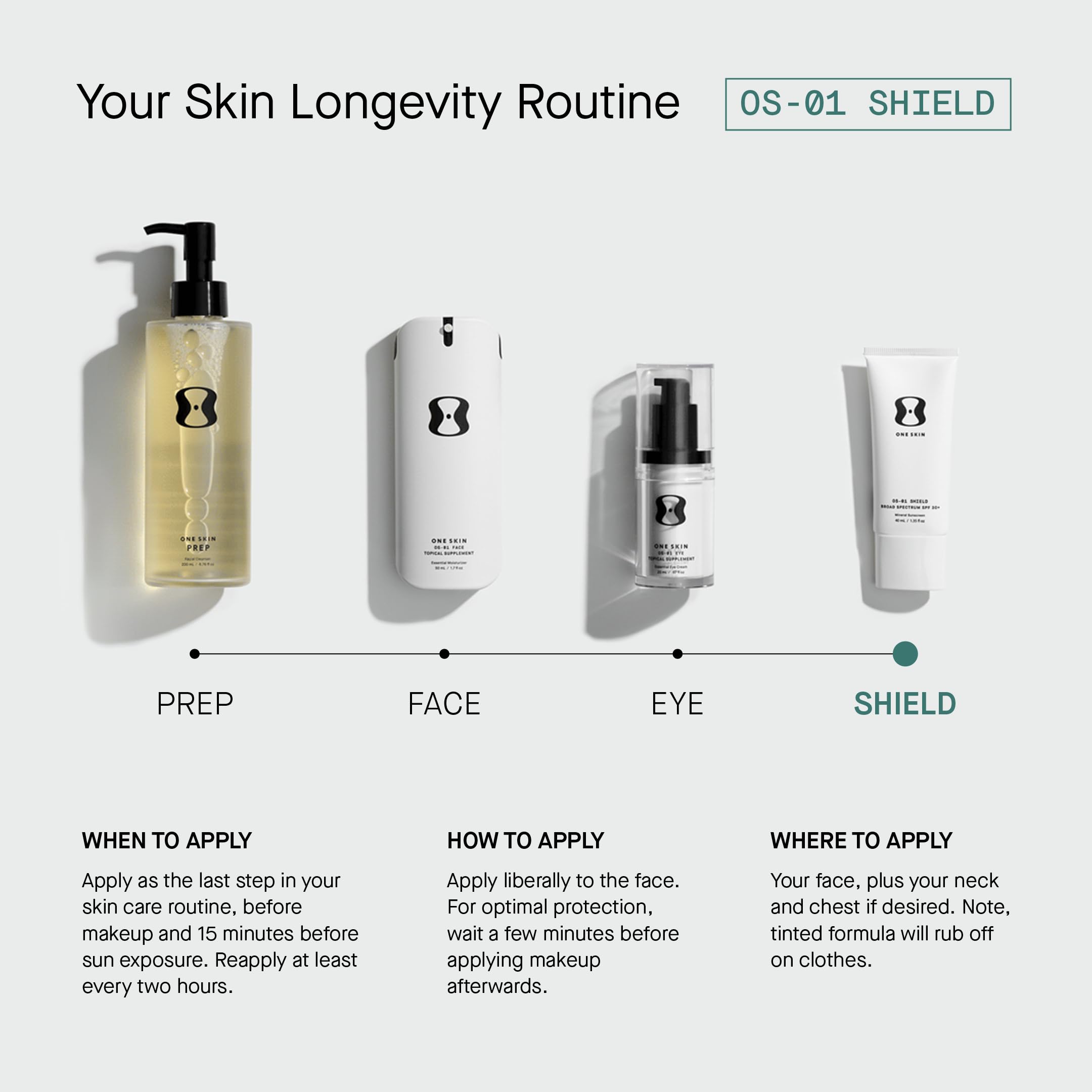 OneSkin FACE SPF OS-01 Shield: dosis diaria para una rutina rápida y protectora.