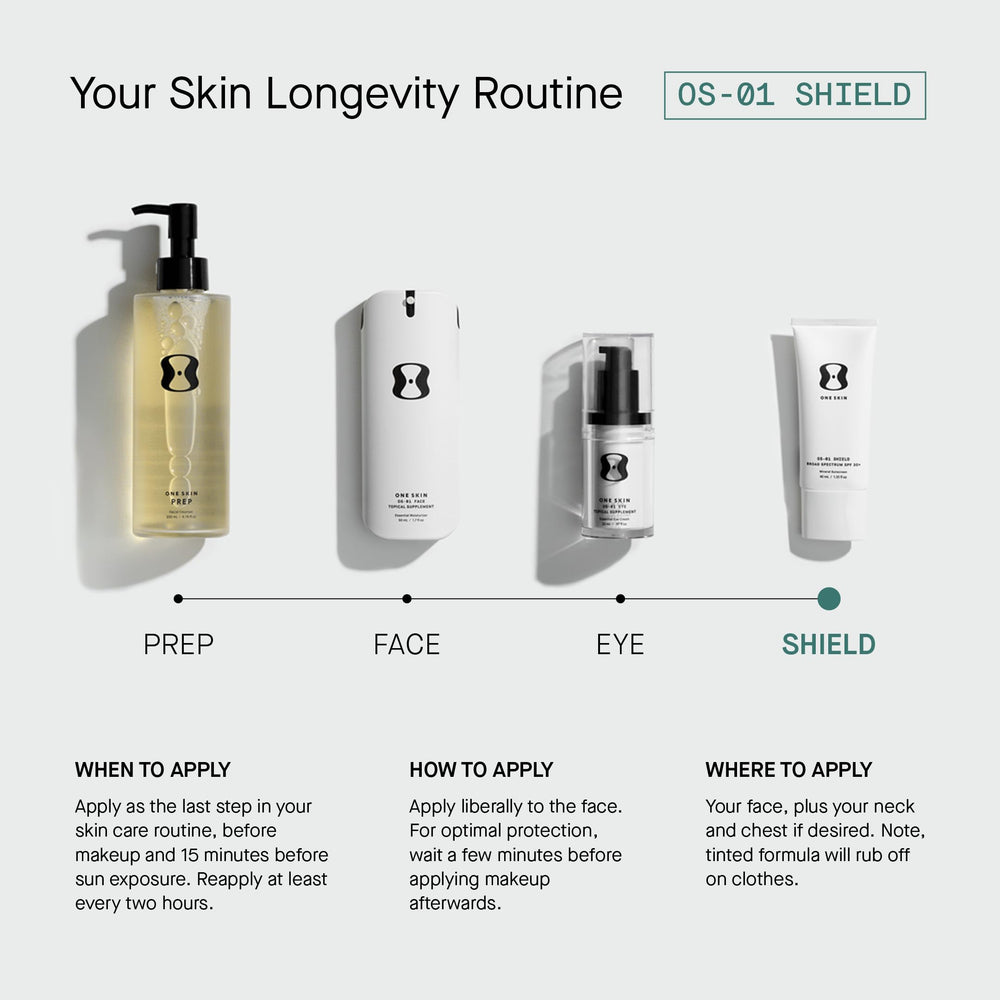 OneSkin FACE SPF OS-01 Shield: dosis diaria para una rutina rápida y protectora.