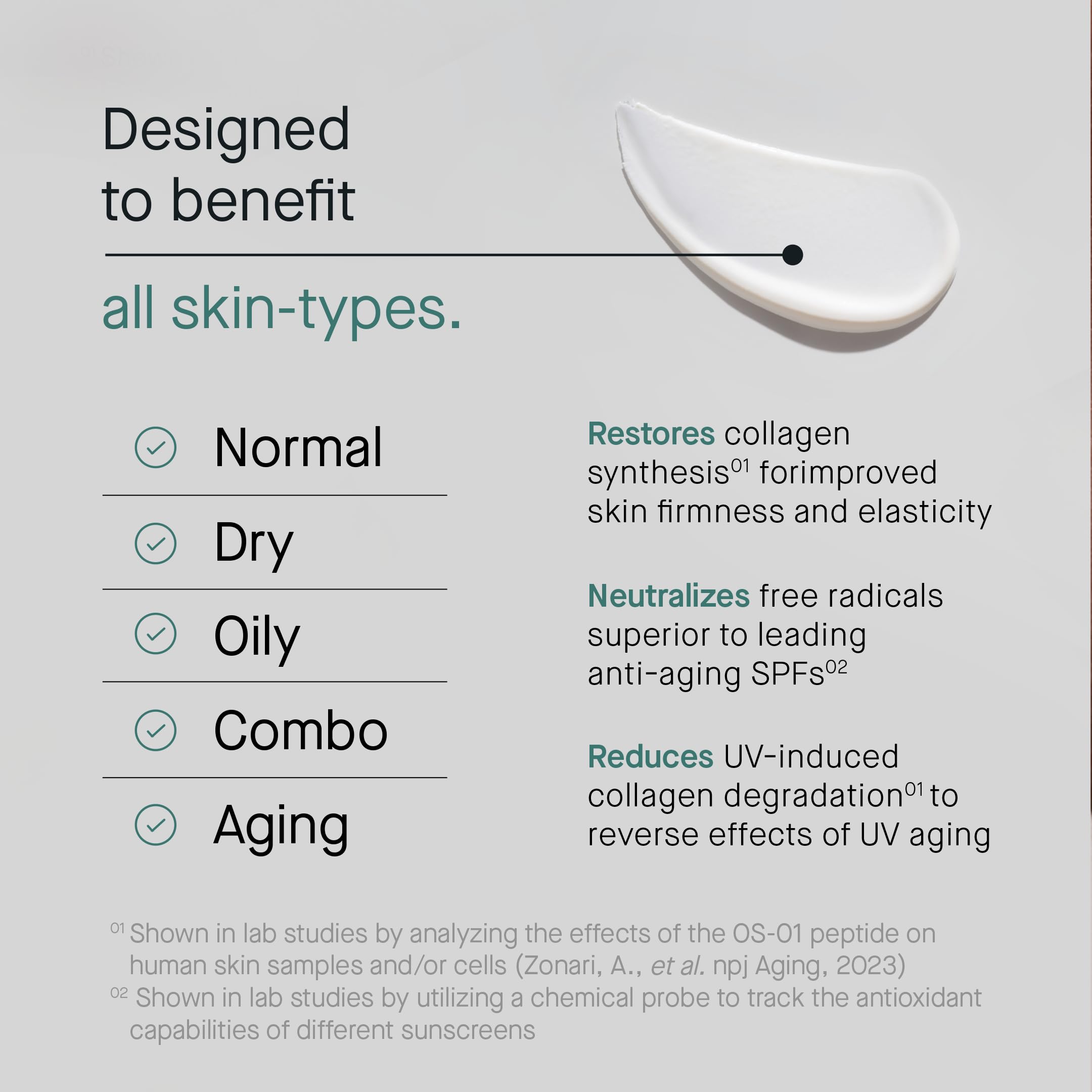 OneSkin FACE SPF OS-01 Shield: textura ligera que se funde sin dejar grasa.