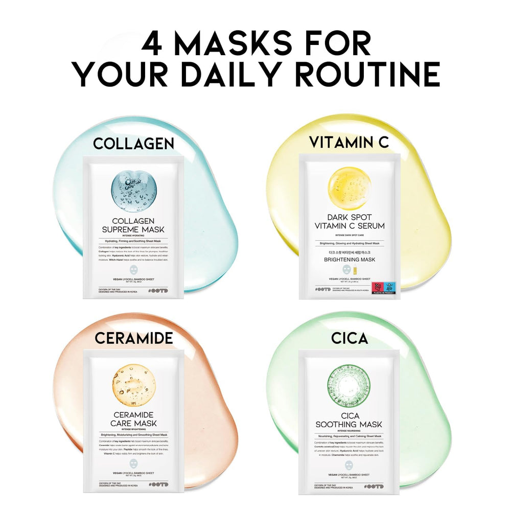 Mascarilla OOTD para calmar piel sensible y confort inmediato.