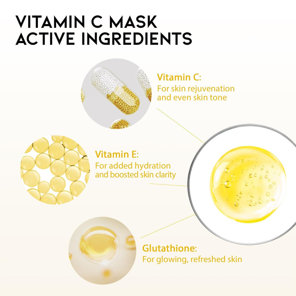Mascarilla OOTD con Vitamina C para tono uniforme y brillo sutil.