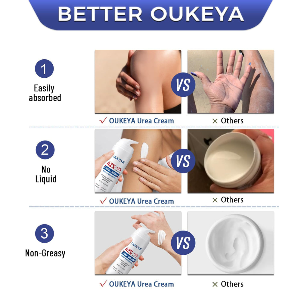 OUKEYA crema con textura suave, absorción rápida y no grasa.
