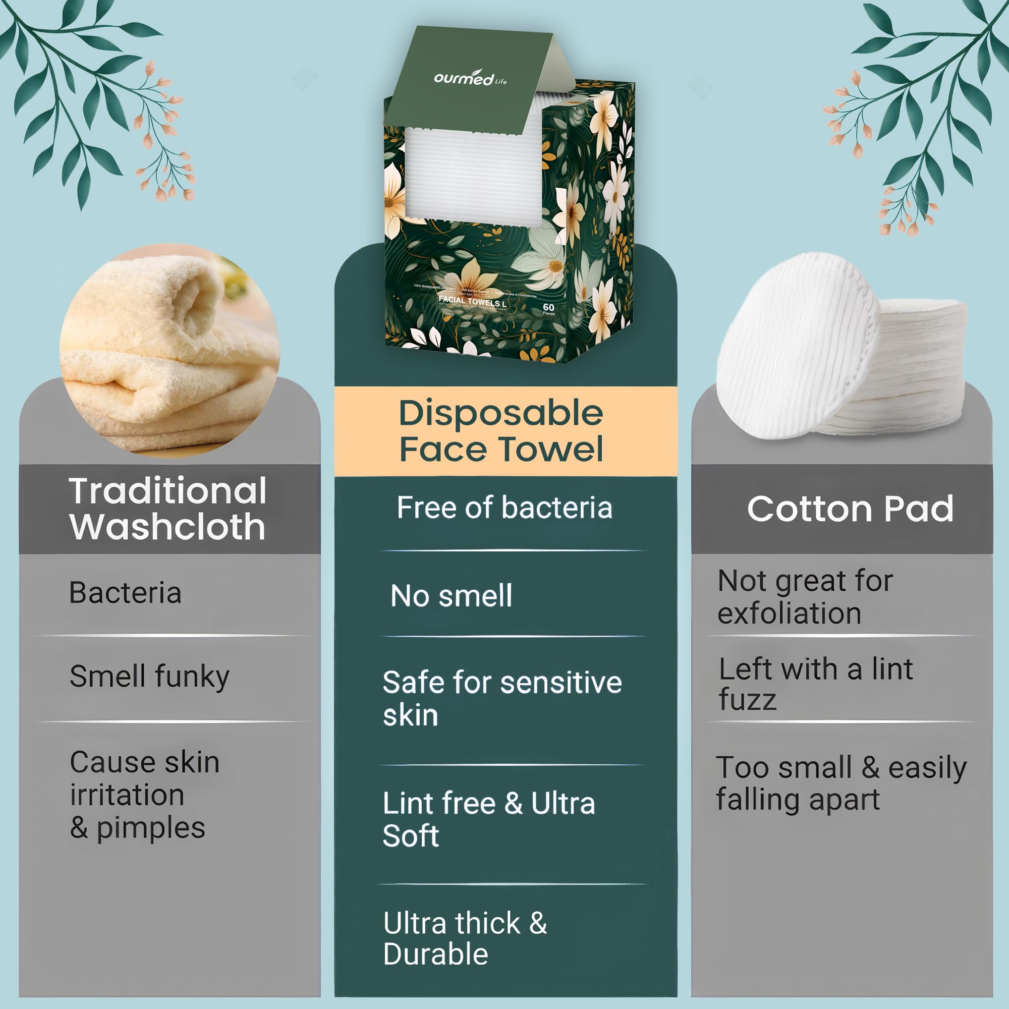 Ourmed Life: textura de perla para limpieza suave y eficaz.