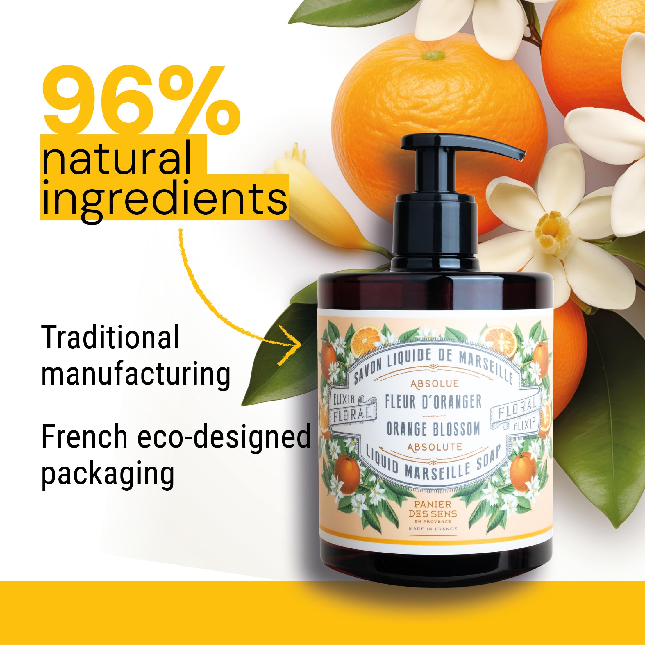 Panier des Sens fragancia azahar Provenza, aroma floral luminoso
