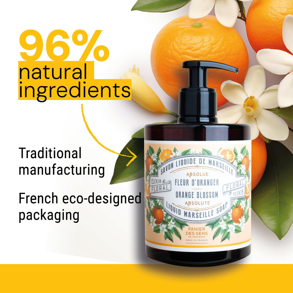 Panier des Sens fragancia azahar Provenza, aroma floral luminoso