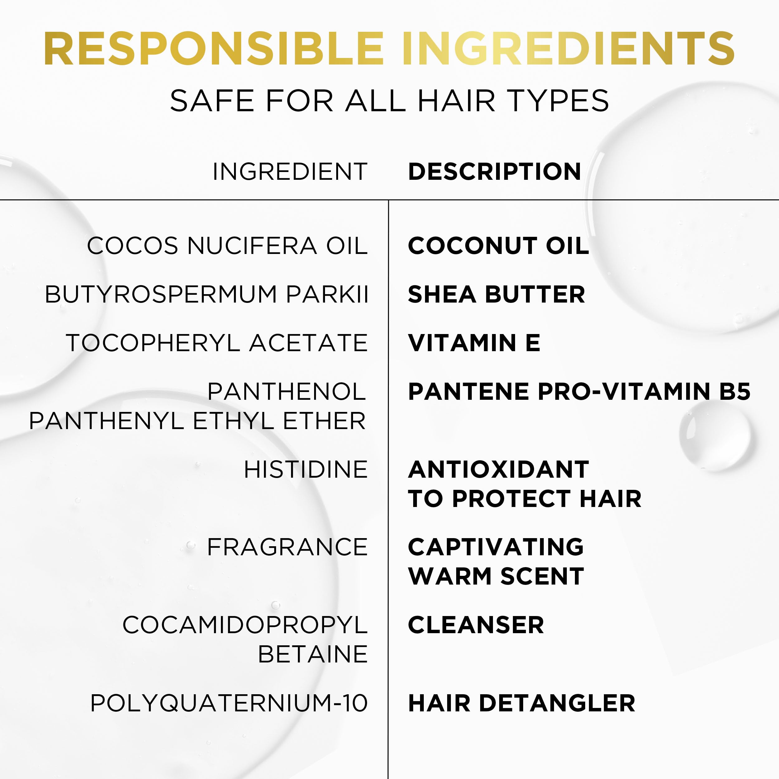 Pantene Miracles Curl Define y Shine: apto para cabello teñido.