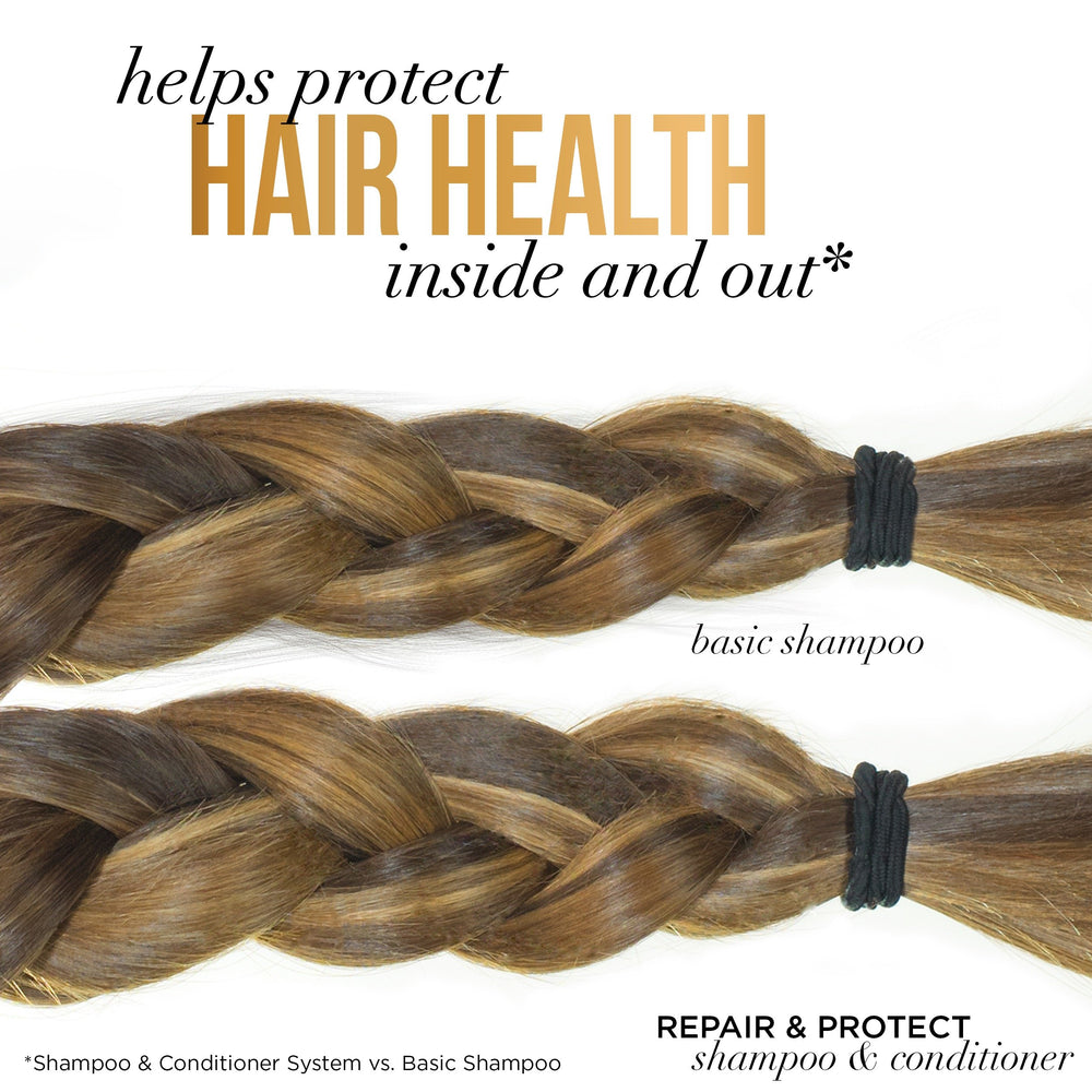 Uso del sistema champú y acondicionador de Pantene Pro-V para menor rotura.