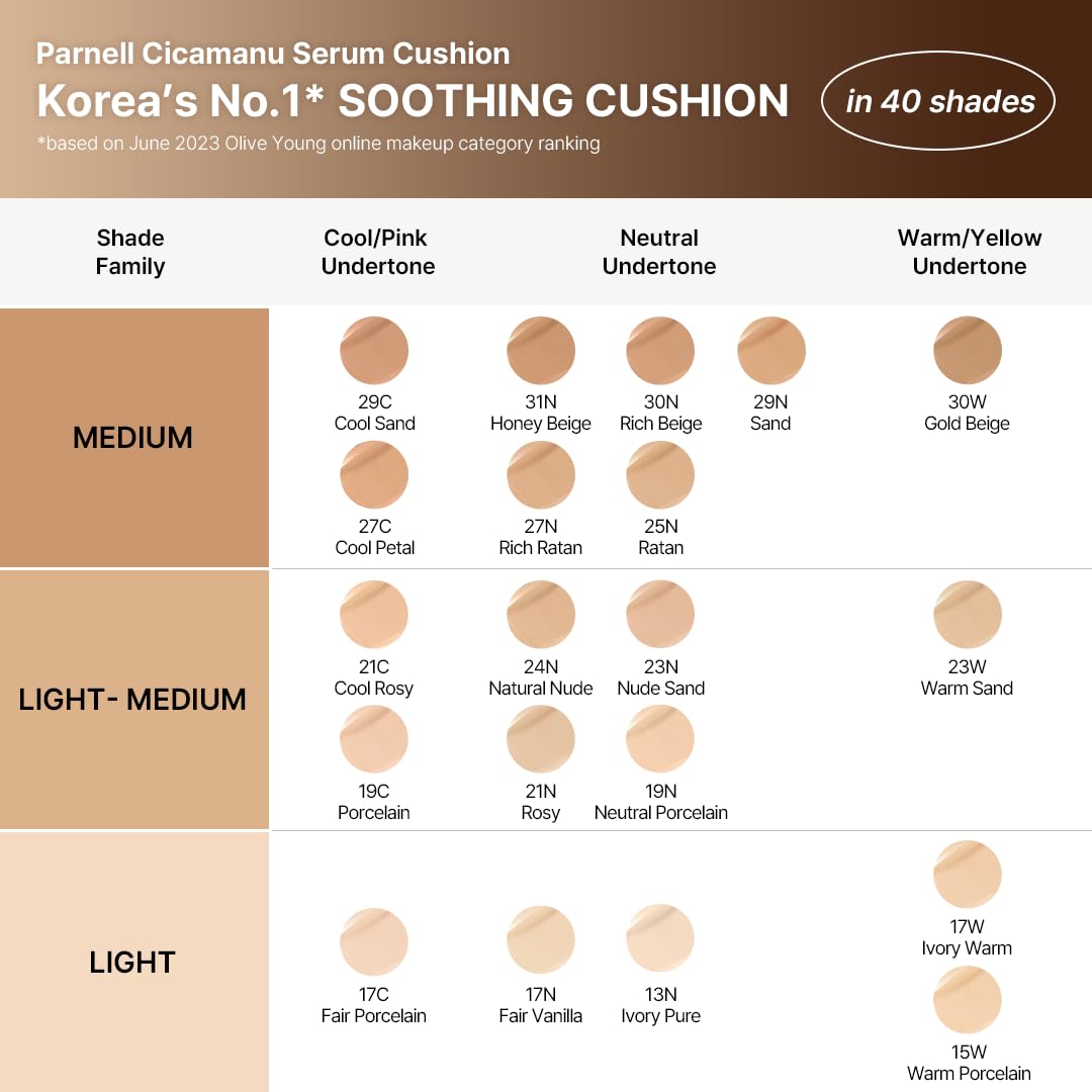 Parnell Cicamanu Serum Cushion – textura ligera para un acabado radiante.