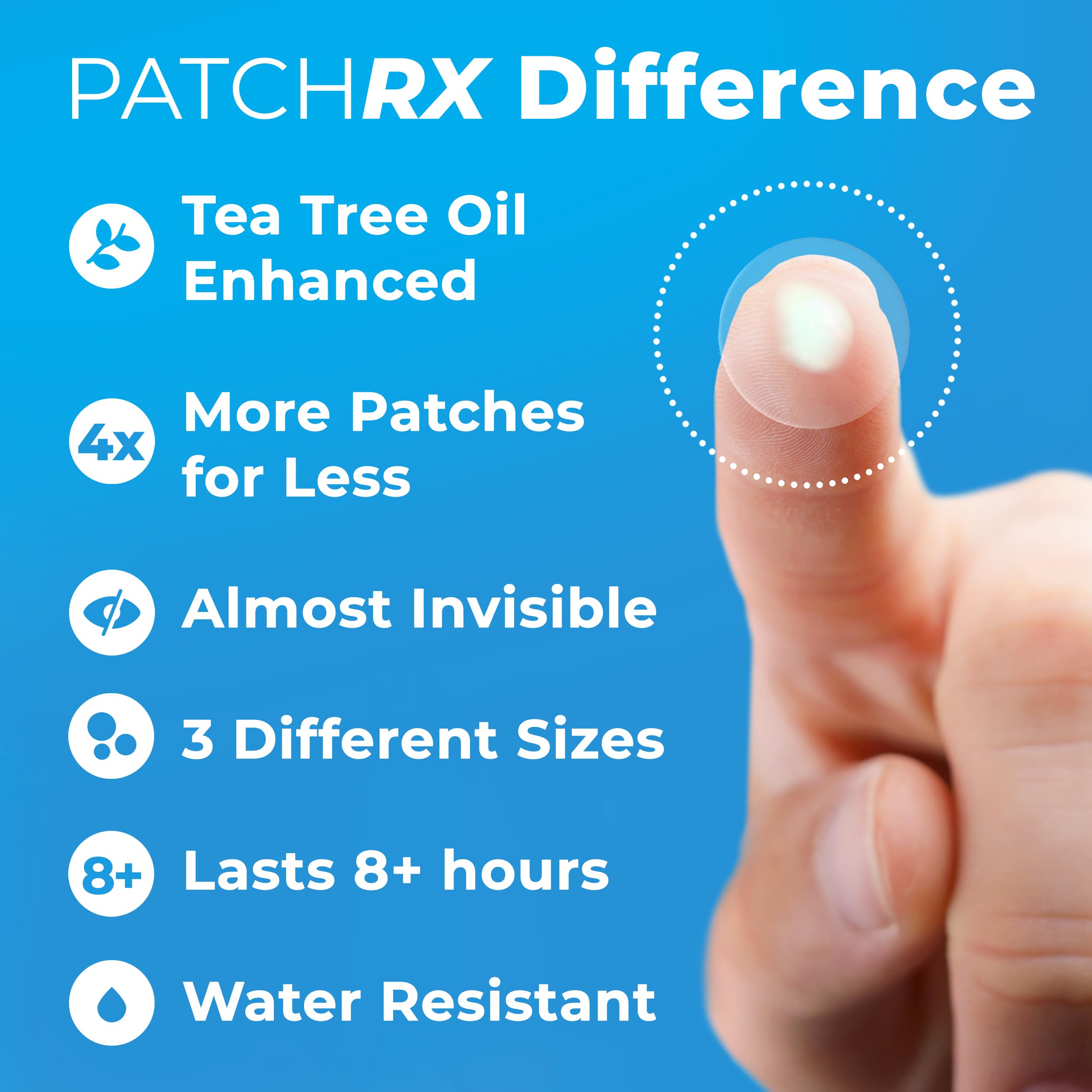PatchRx parches para cuerpo granos, cobertura versátil en zonas grandes.