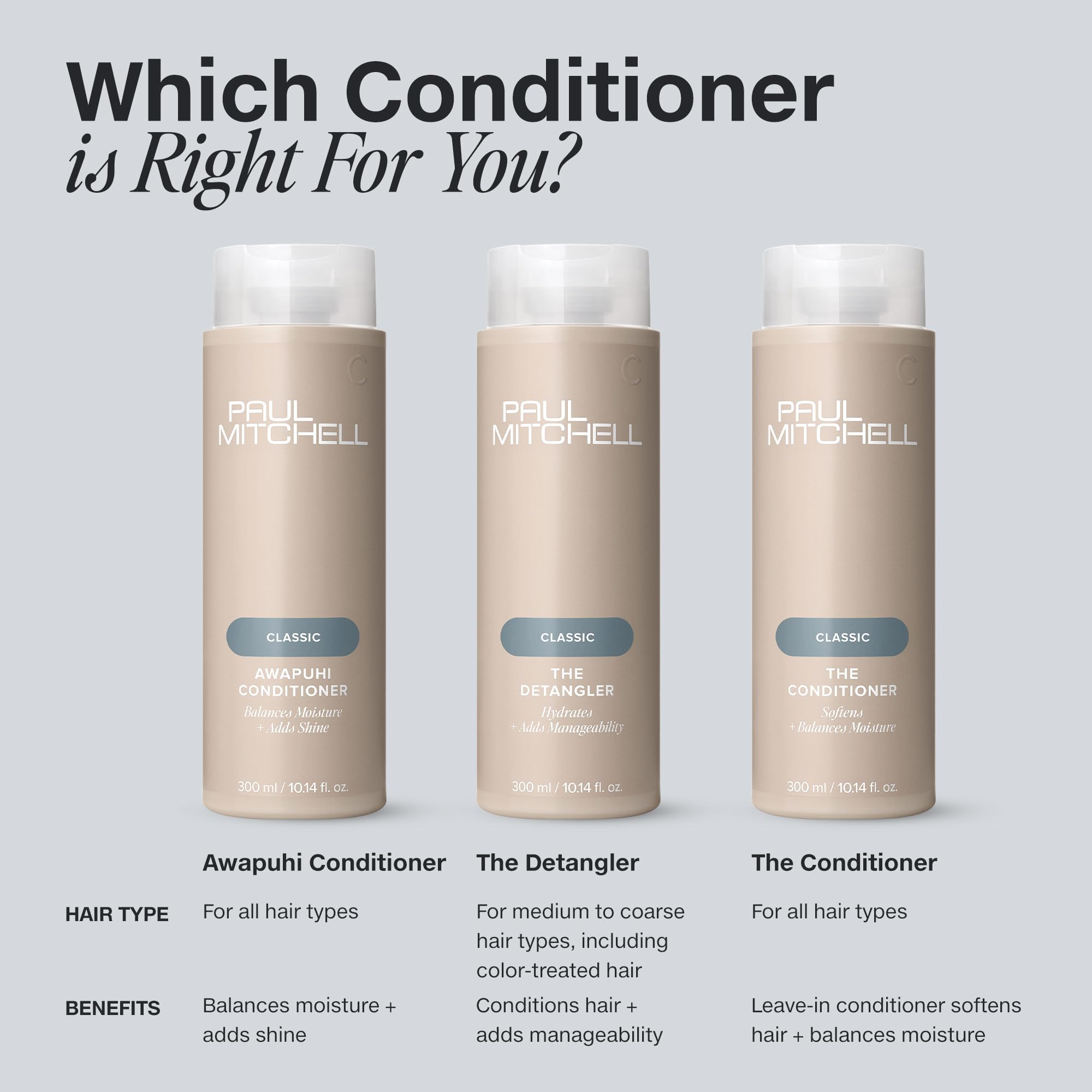 Brillo y suavidad mejorados gracias al Acondicionador Awapuhi de Paul Mitchell.
