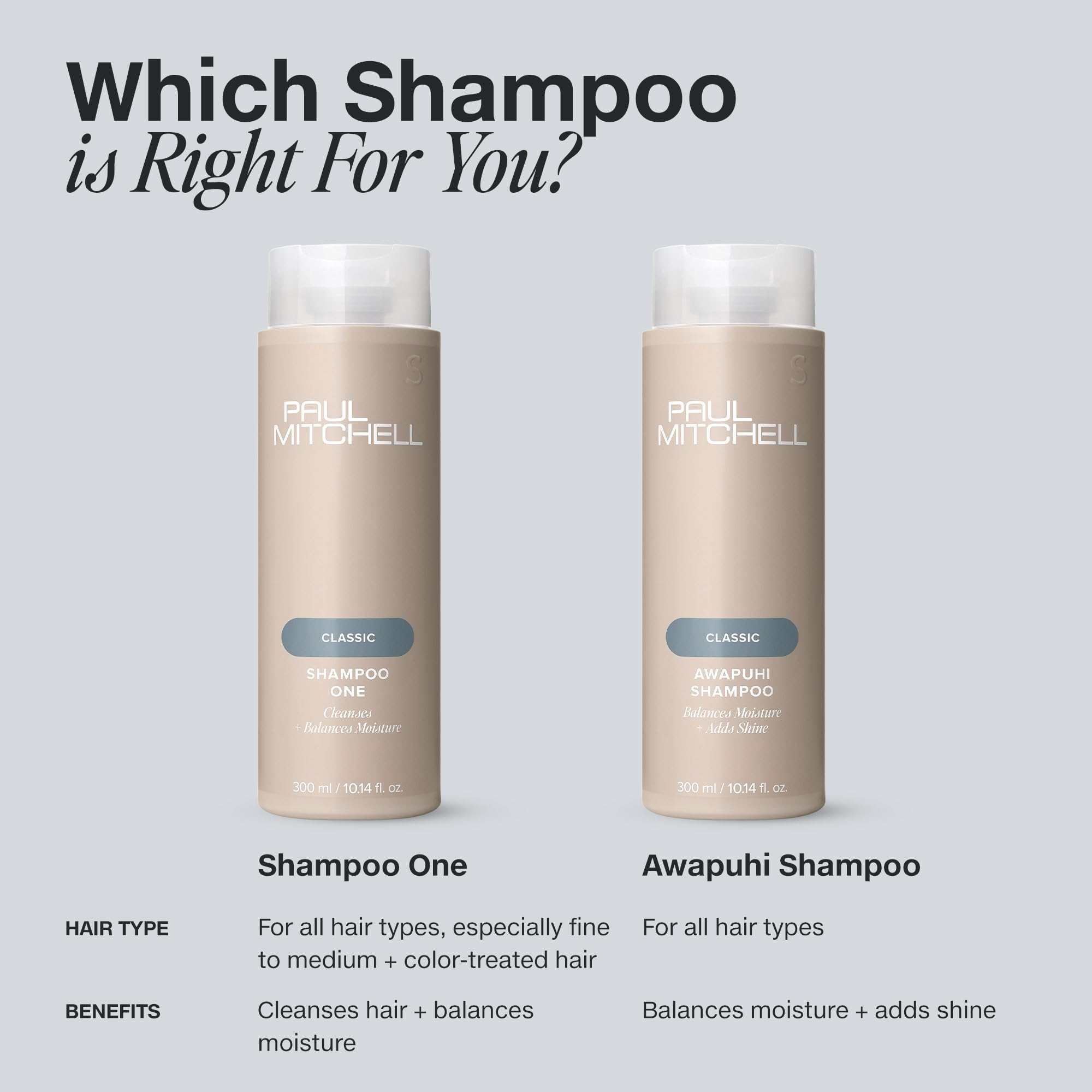 Paul Mitchell Awapuhi Shampoo: empaque con materiales PCR