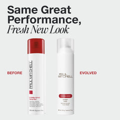 Paul Mitchell cera en aerosol: acabado satinado sin grasa