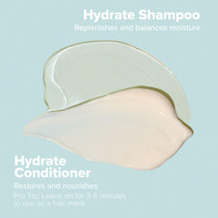 Envase de plástico bio-based de caña de azúcar para Hydrate Shampoo.