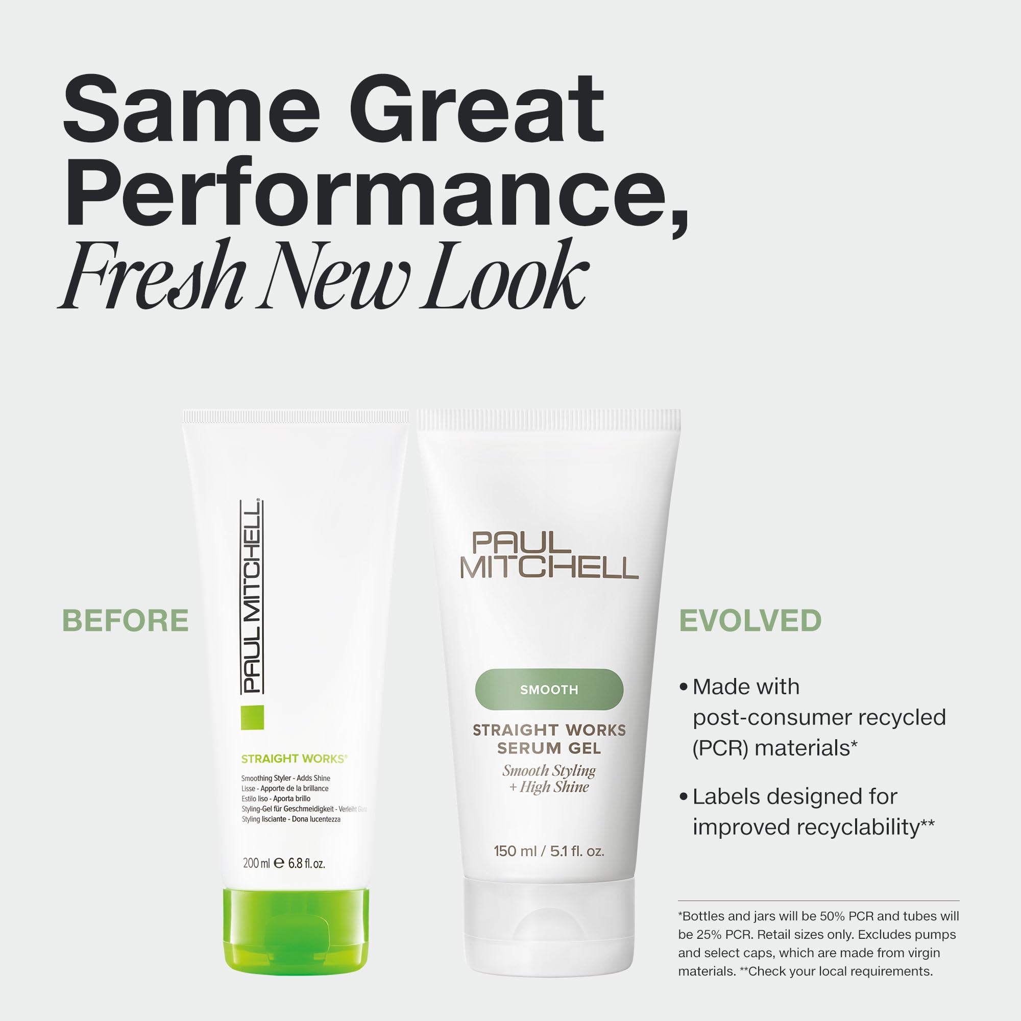 Paul Mitchell Straight Works Gel muestra textura sedosa para acabado suave
