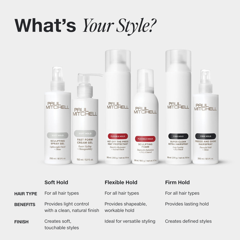 Paul Mitchell Super Clean Sculpting Gel facilita peinados con agarre duradero en uso diario