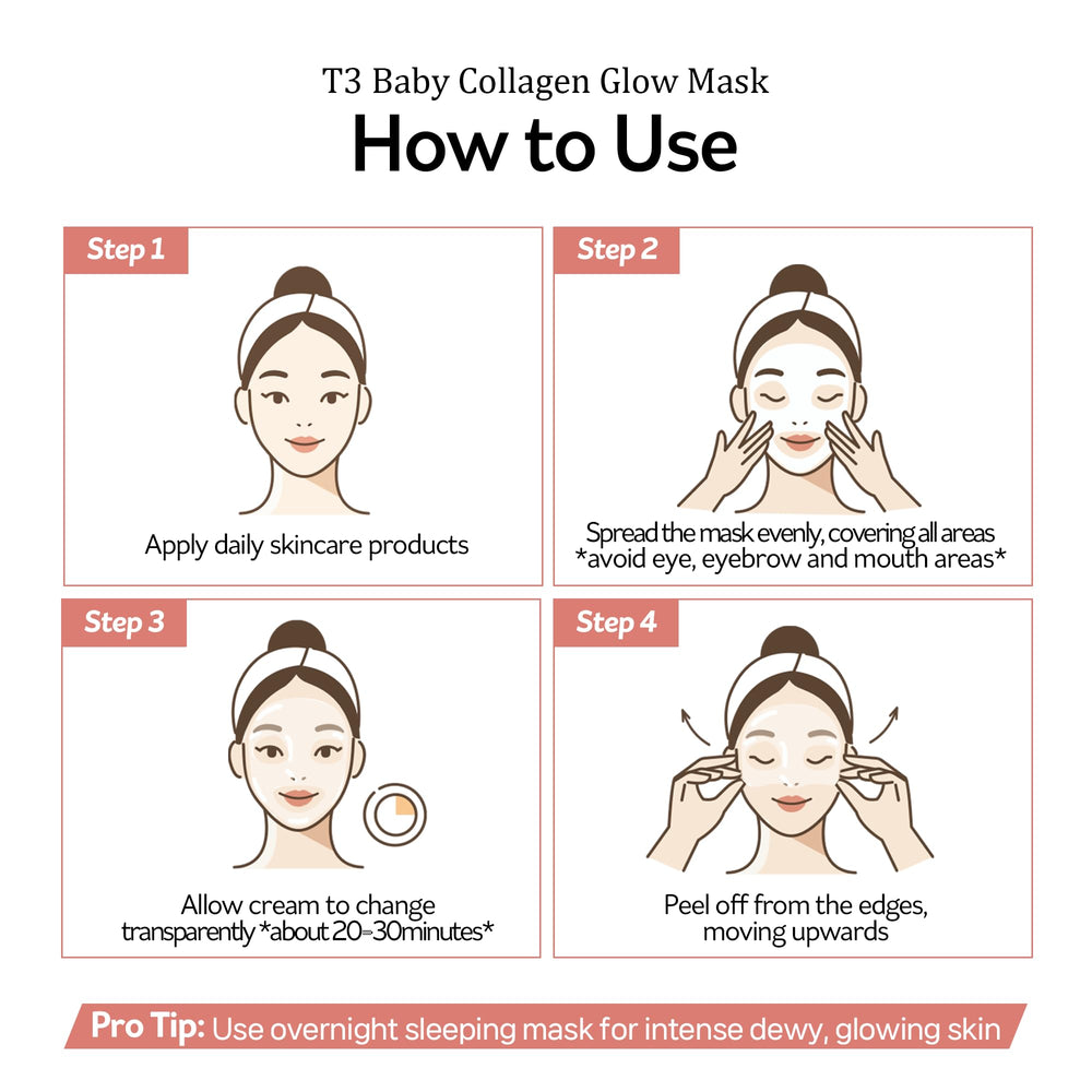 PESTLO Baby Collagen Glow Mask: capa lifting que forma un film visible