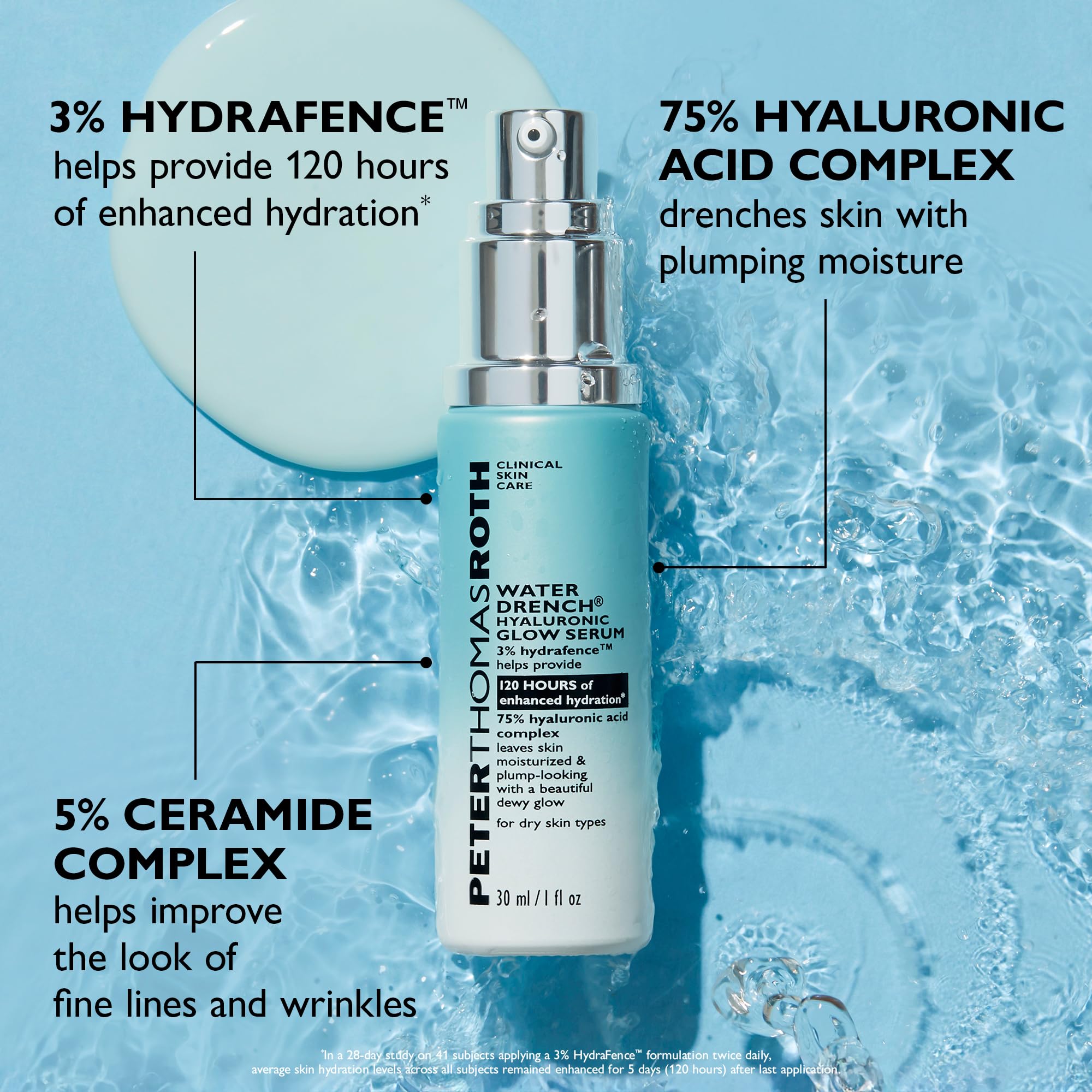 Peter Thomas Roth Water Drench: botella en mano para rutina de hidratación