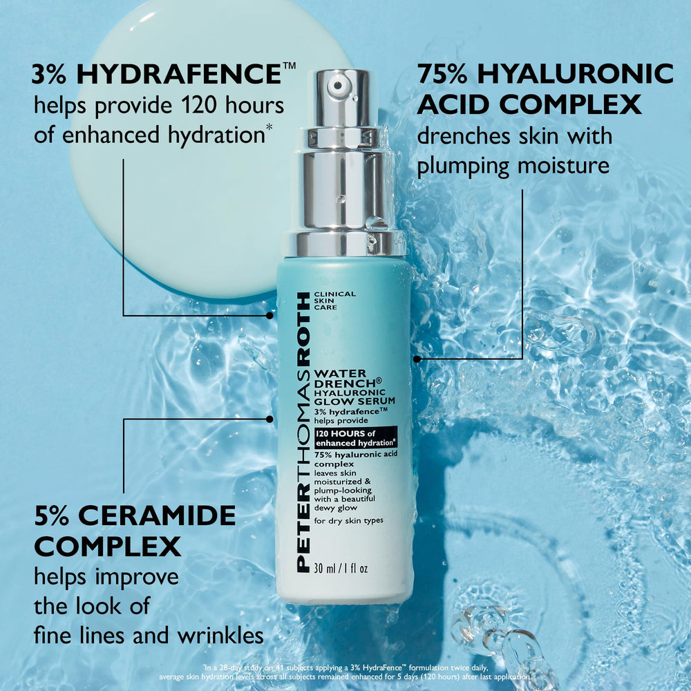 Peter Thomas Roth Water Drench: botella en mano para rutina de hidratación