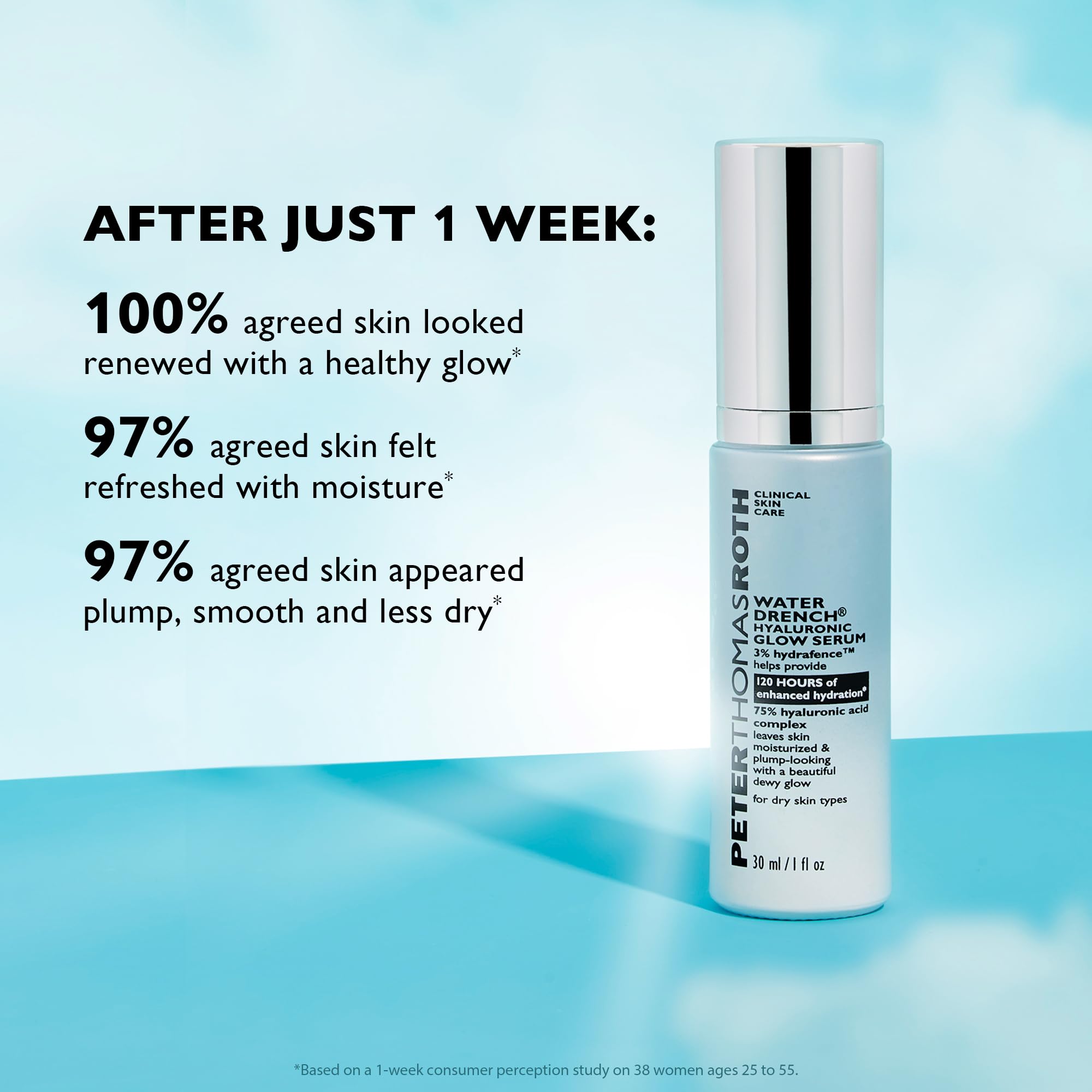 Peter Thomas Roth Water Drench: ceramidas ayuda a suavizar líneas y arrugas