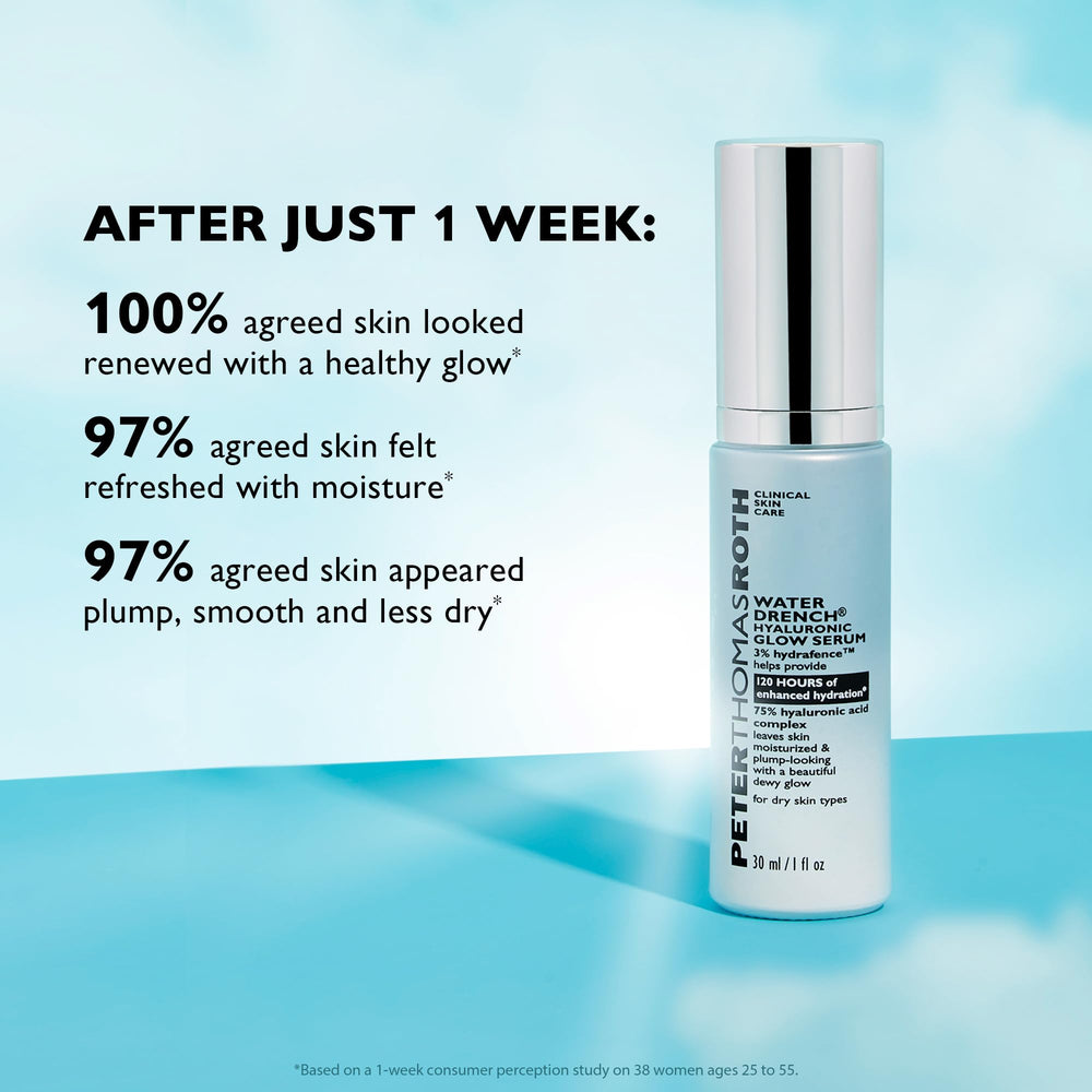 Peter Thomas Roth Water Drench: ceramidas ayuda a suavizar líneas y arrugas