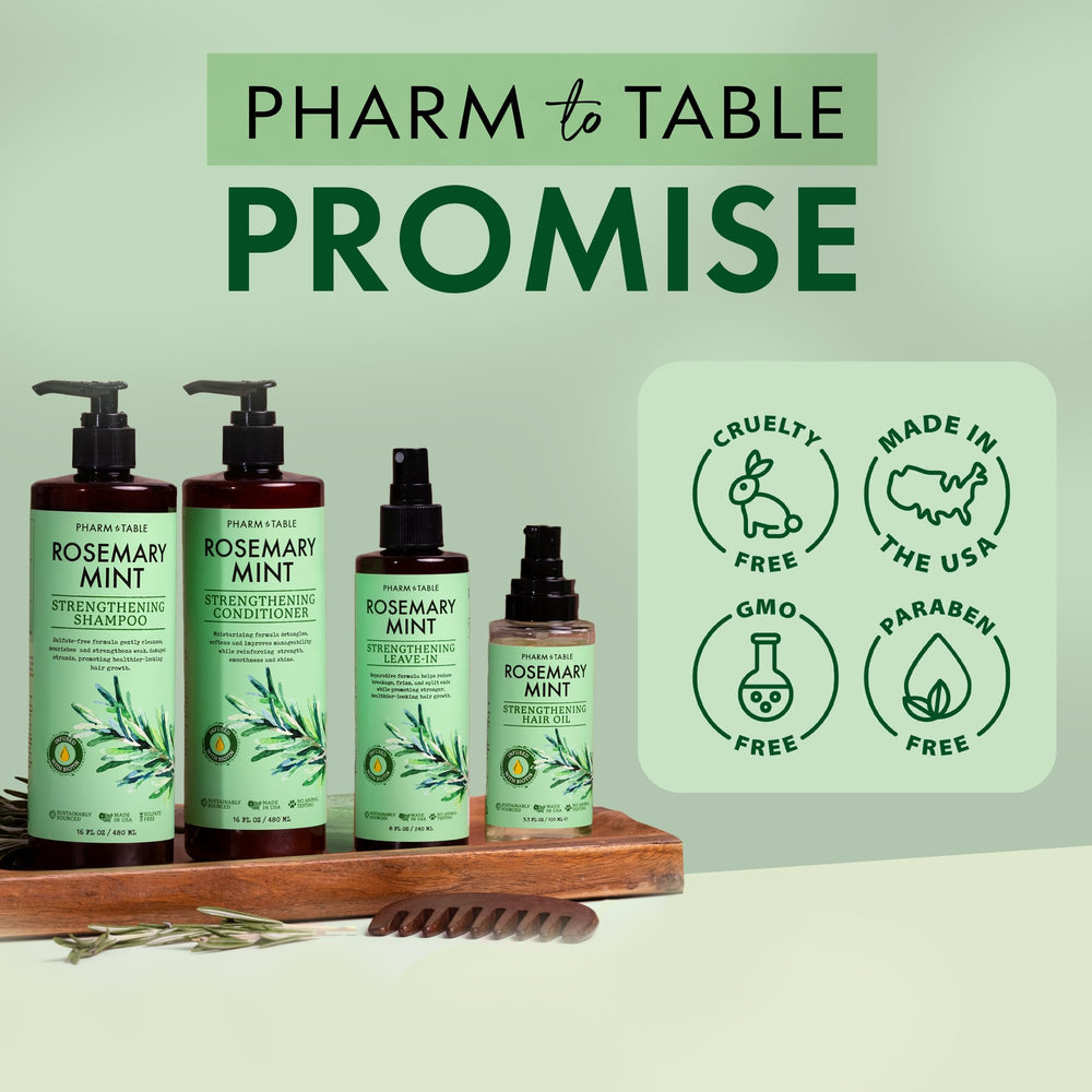 PHARM TO TABLE 2-pack label communicates value and scalp care.