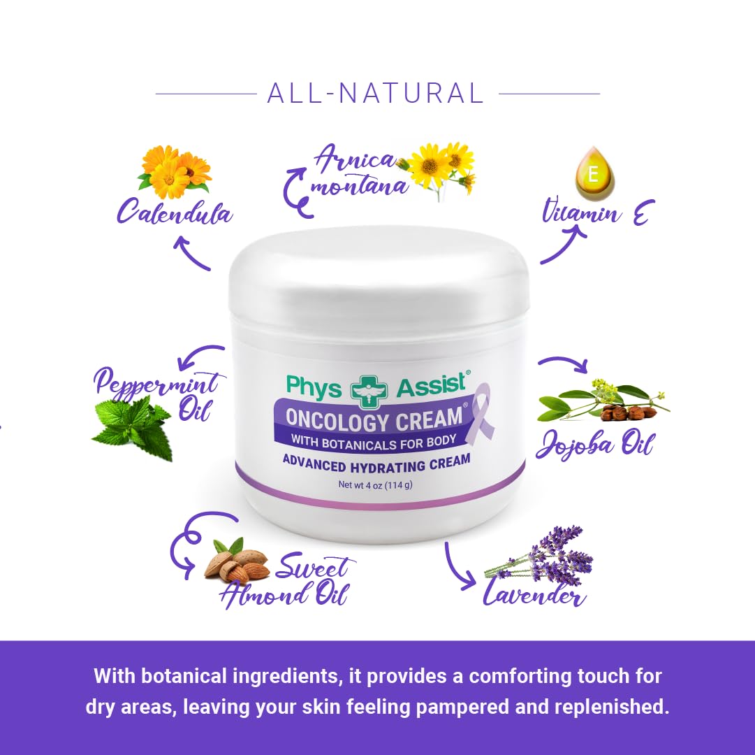 PhysAssist crema oncológica no grasa: absorción rápida para uso diario.