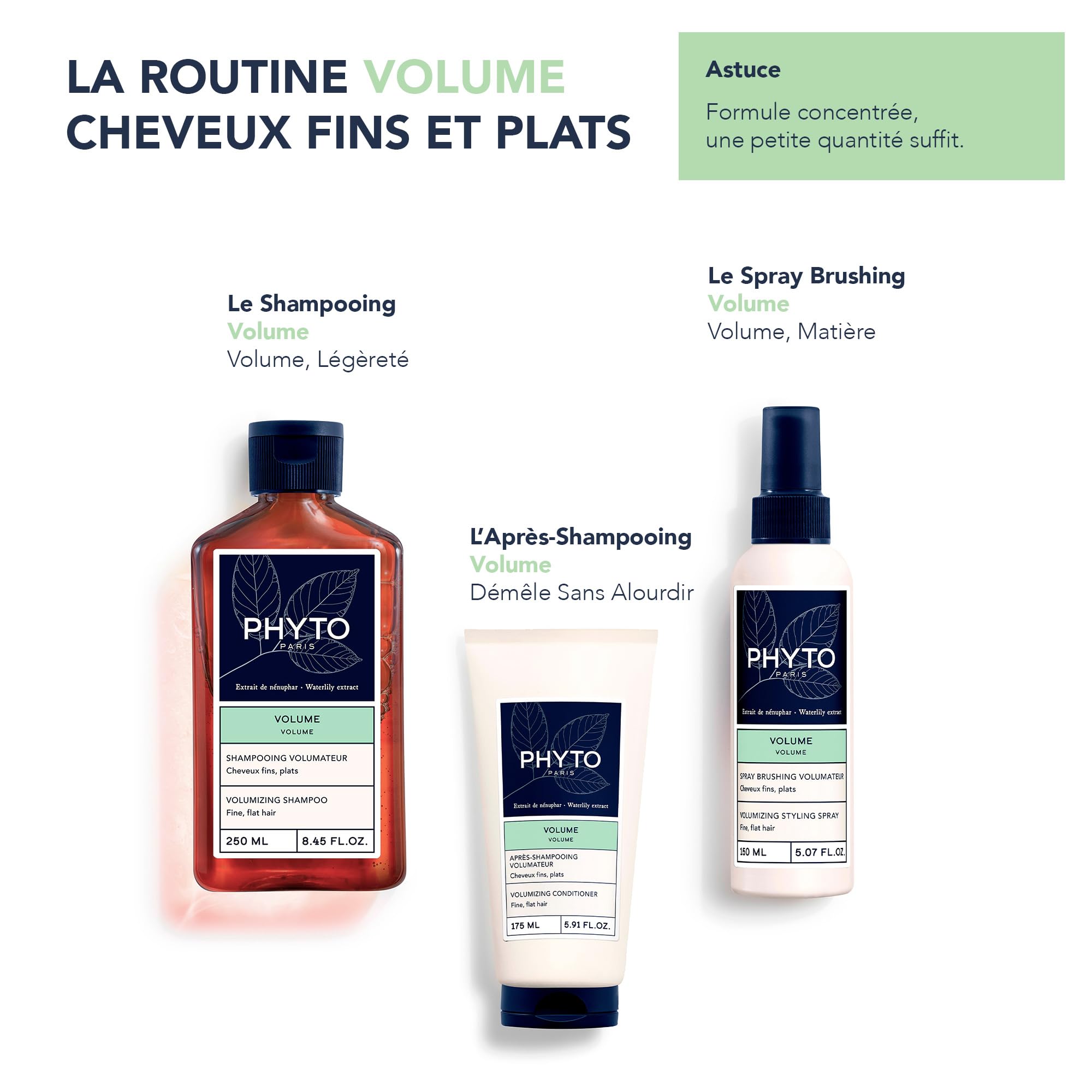 PHYTO acondicionador de volumen, cabello con más cuerpo y ligereza.