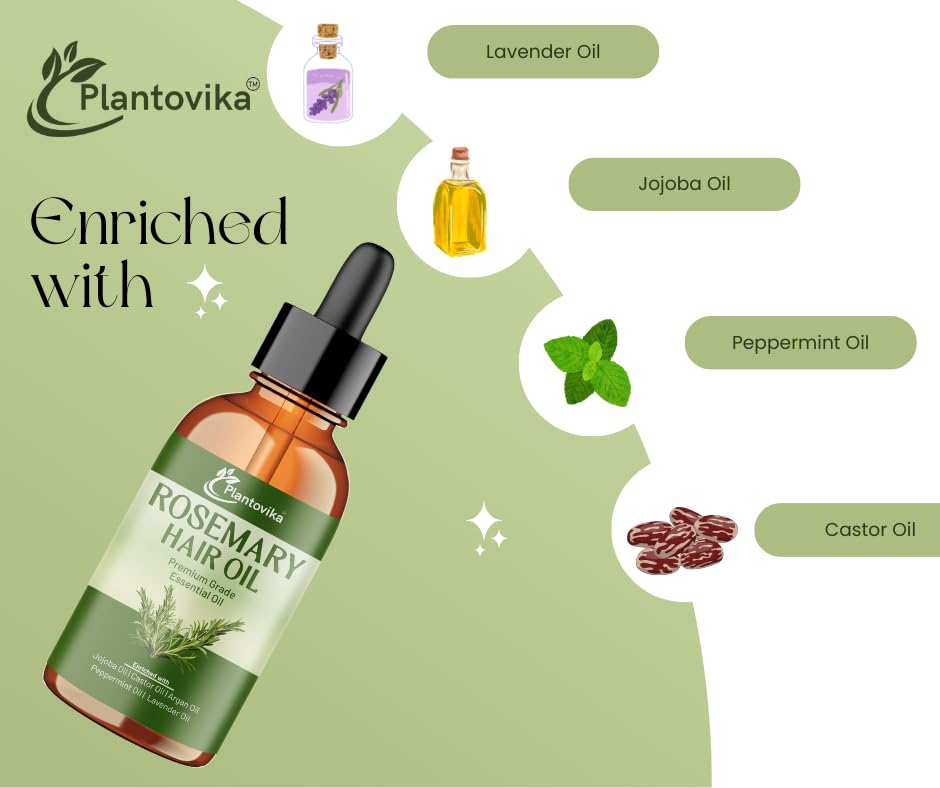 Cuero cabelludo calmado con Plantovika aceites esenciales