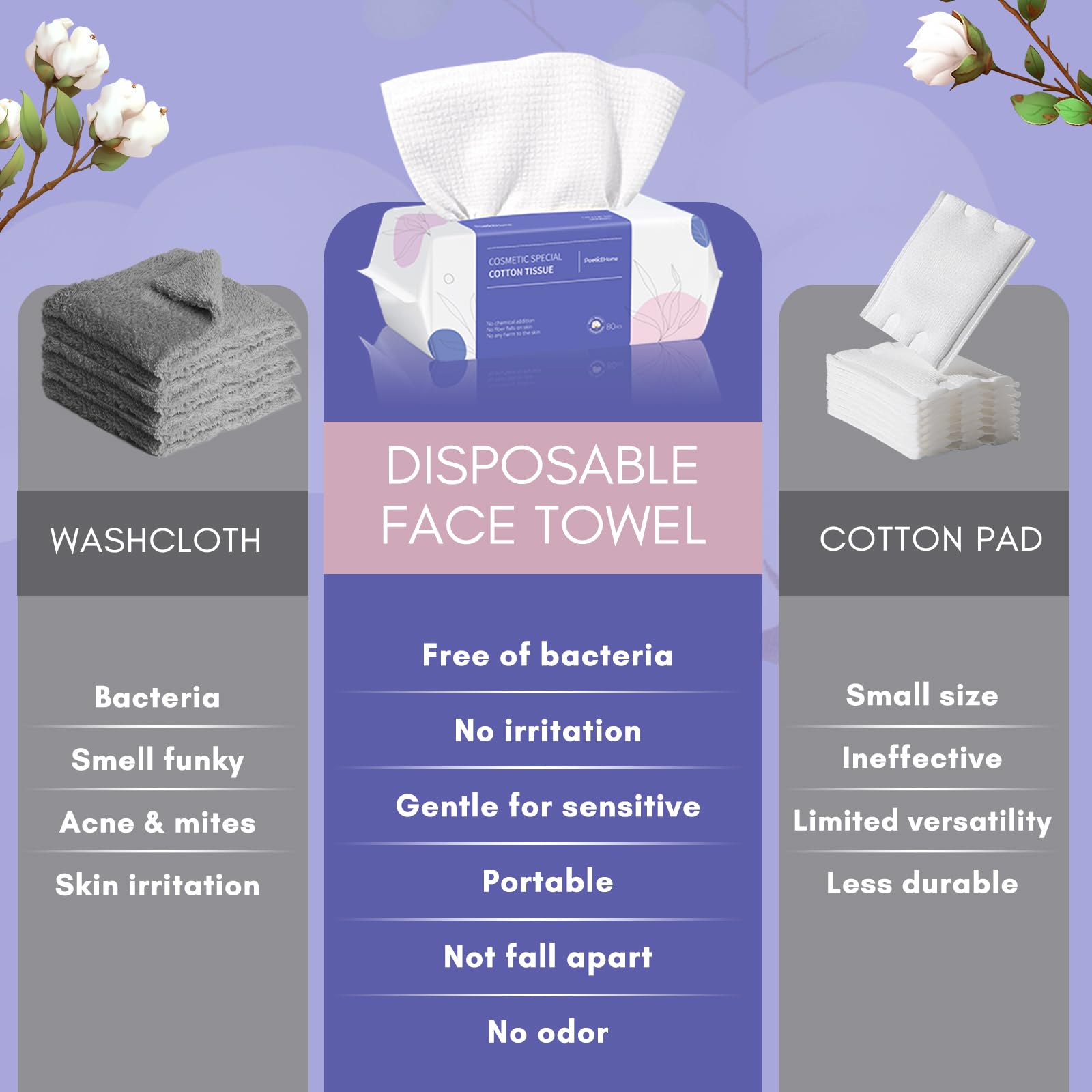 PoeticEHome toalla humedecida demuestra absorción y limpieza efectiva de maquillaje