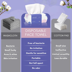 PoeticEHome toalla humedecida demuestra absorción y limpieza efectiva de maquillaje